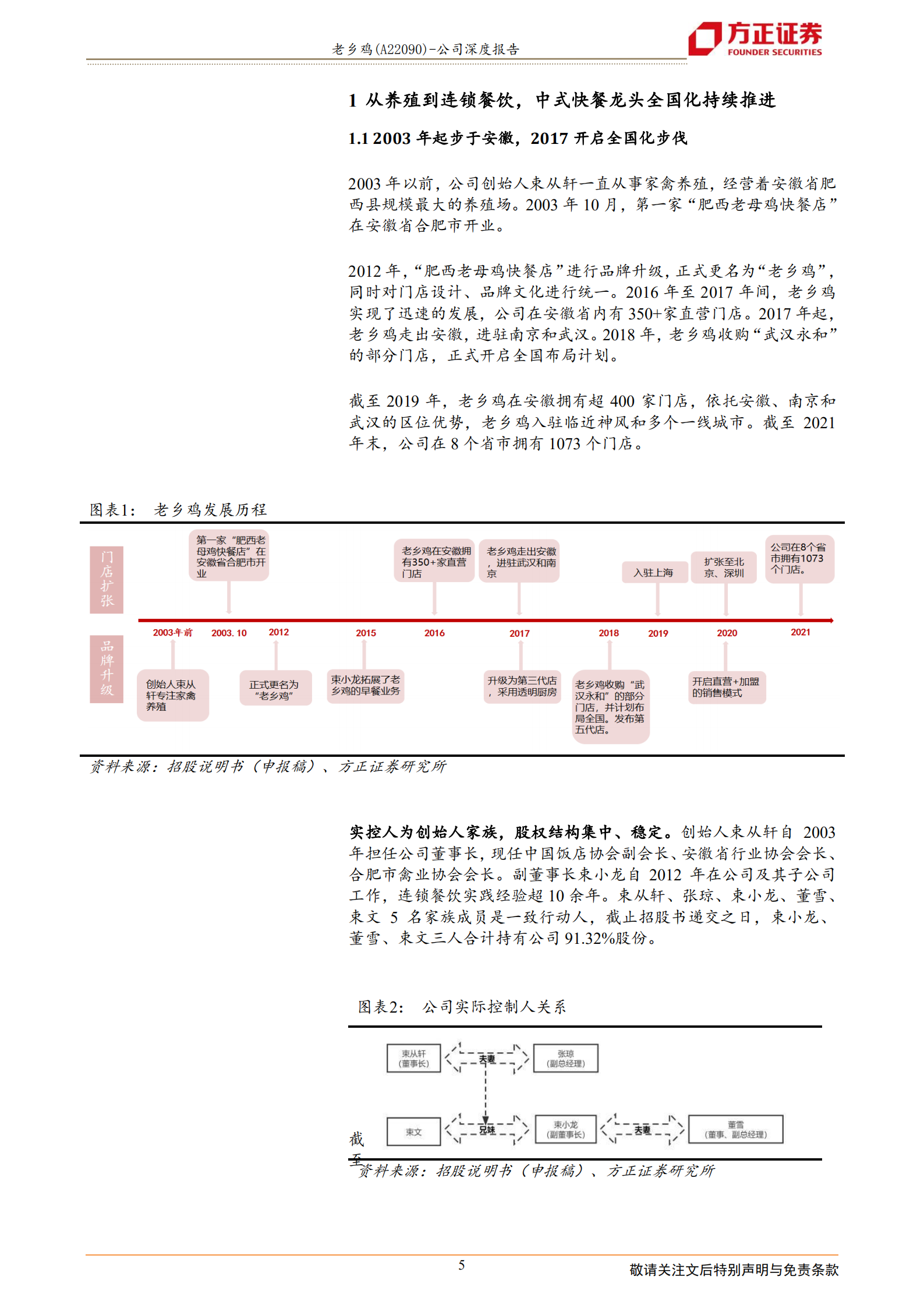 老乡鸡-单店单品复制逐步提速，稳扎稳打成就中餐典范-220721.pdf 第5页
