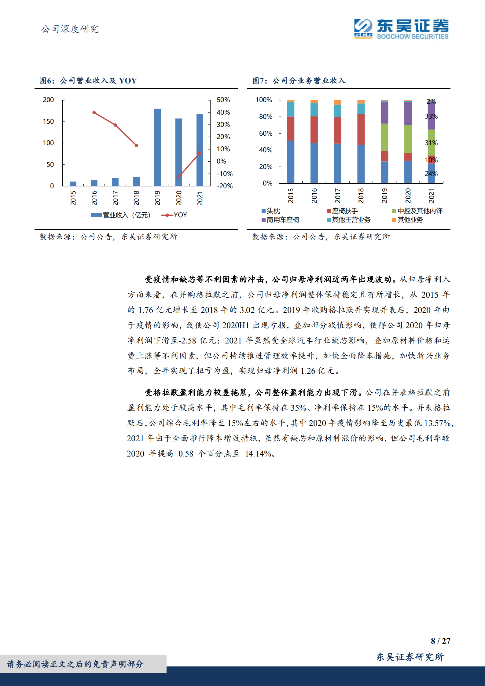继峰股份-乘用车座椅国产龙头，长期成长空间广阔-220805.pdf 第8页