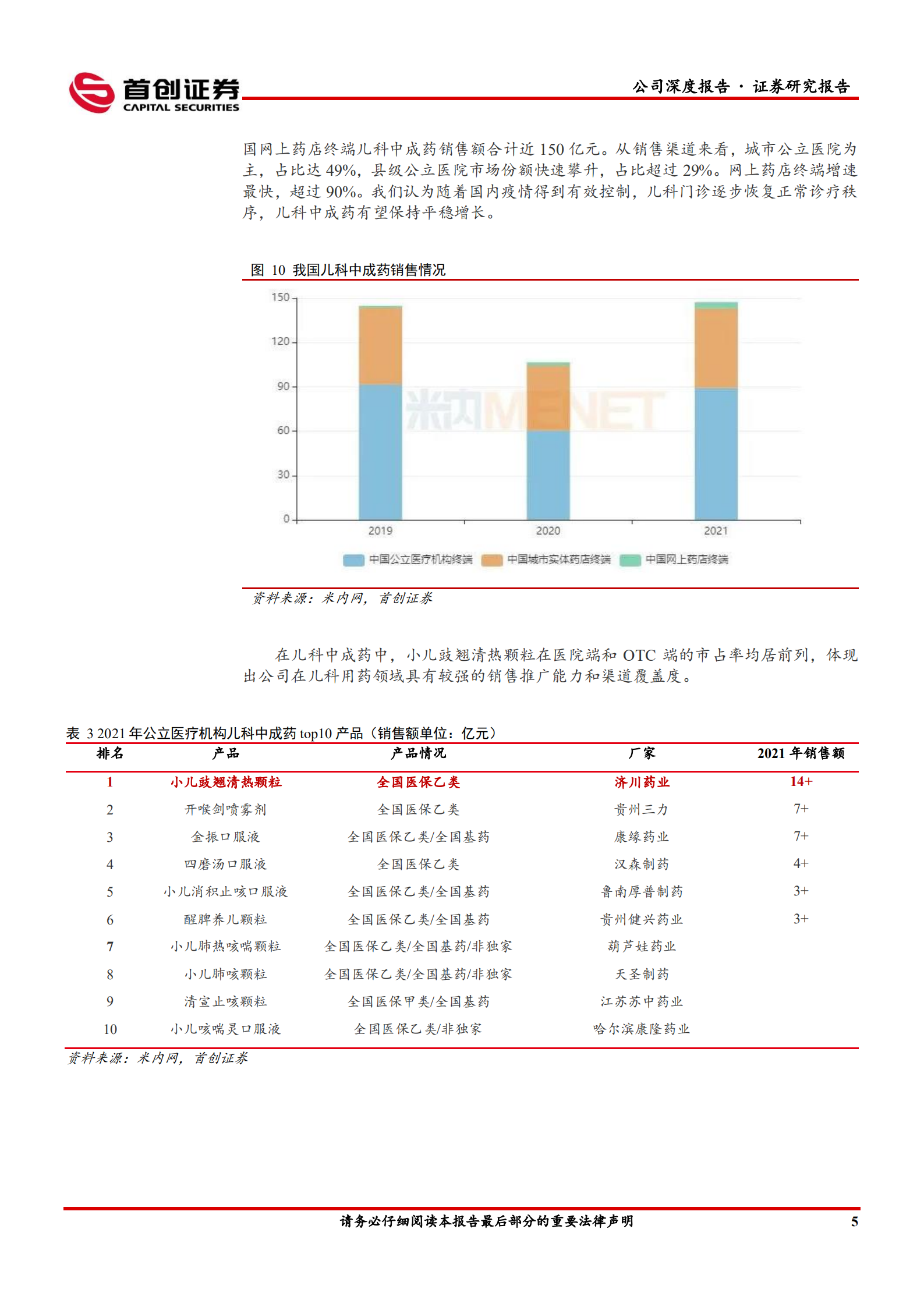 济川药业-公司深度报告：成长动能转换，长期逻辑逐步兑现-220630.pdf 第8页