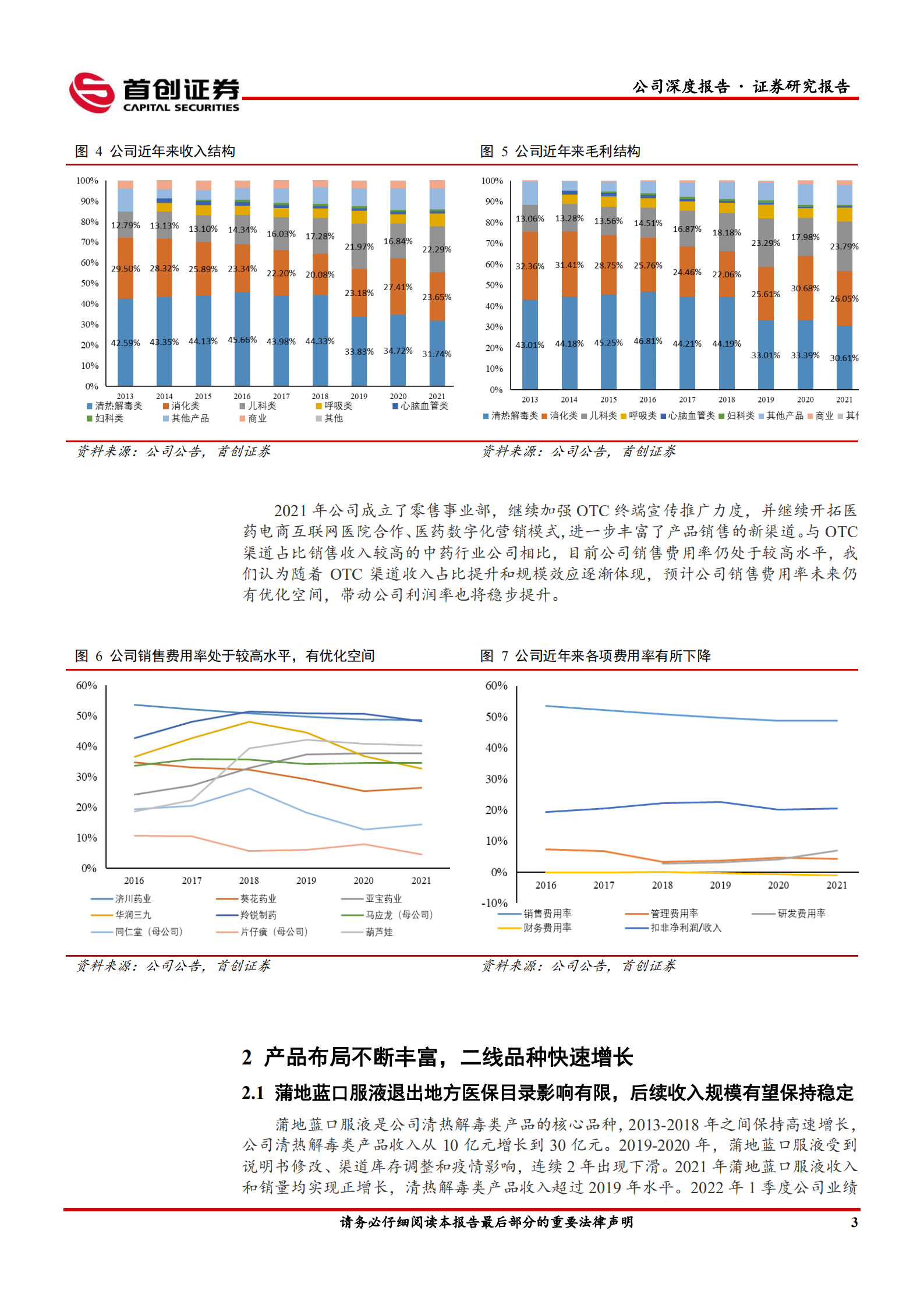 济川药业-公司深度报告：成长动能转换，长期逻辑逐步兑现-220630.pdf 第6页