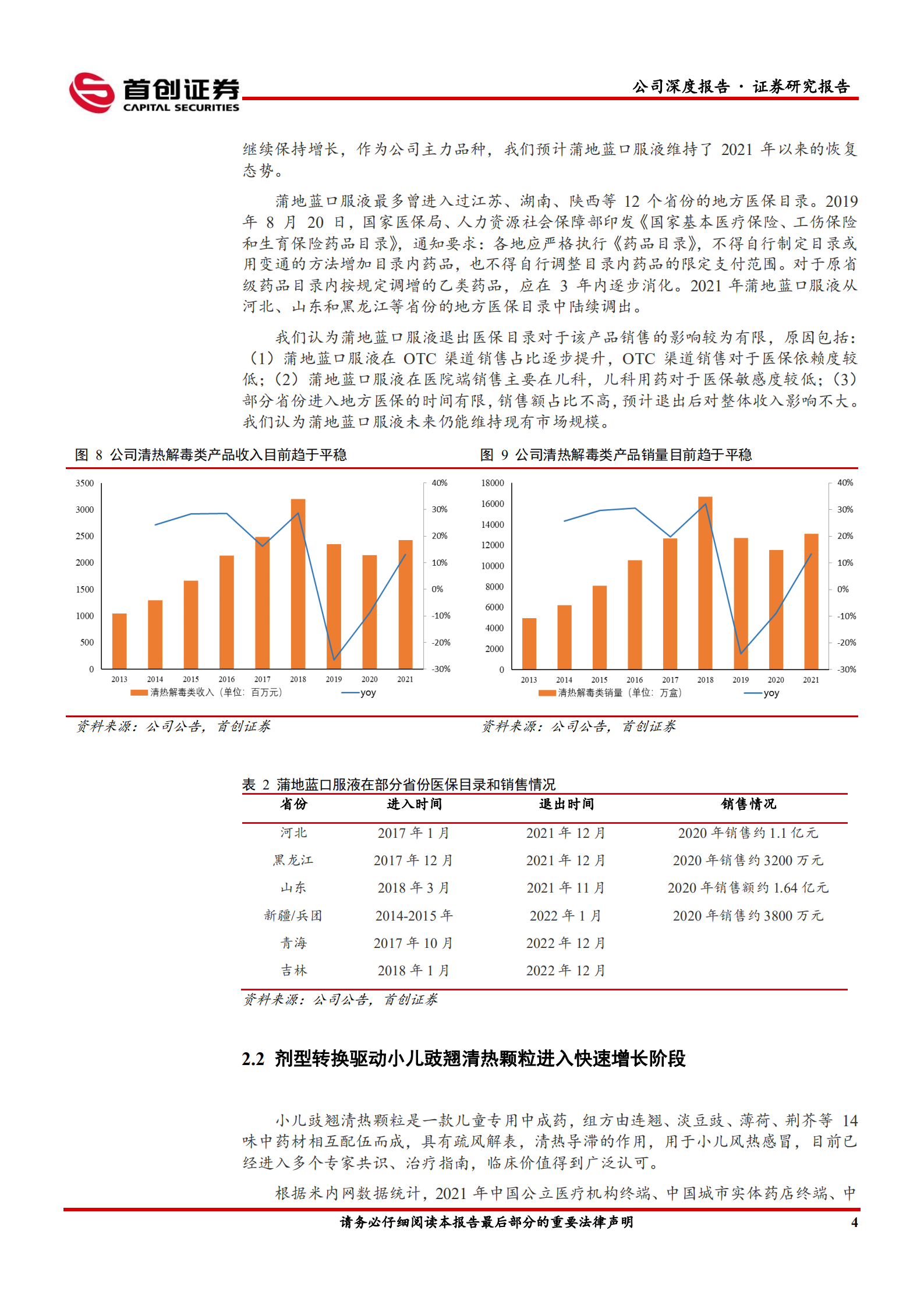 济川药业-公司深度报告：成长动能转换，长期逻辑逐步兑现-220630.pdf 第7页