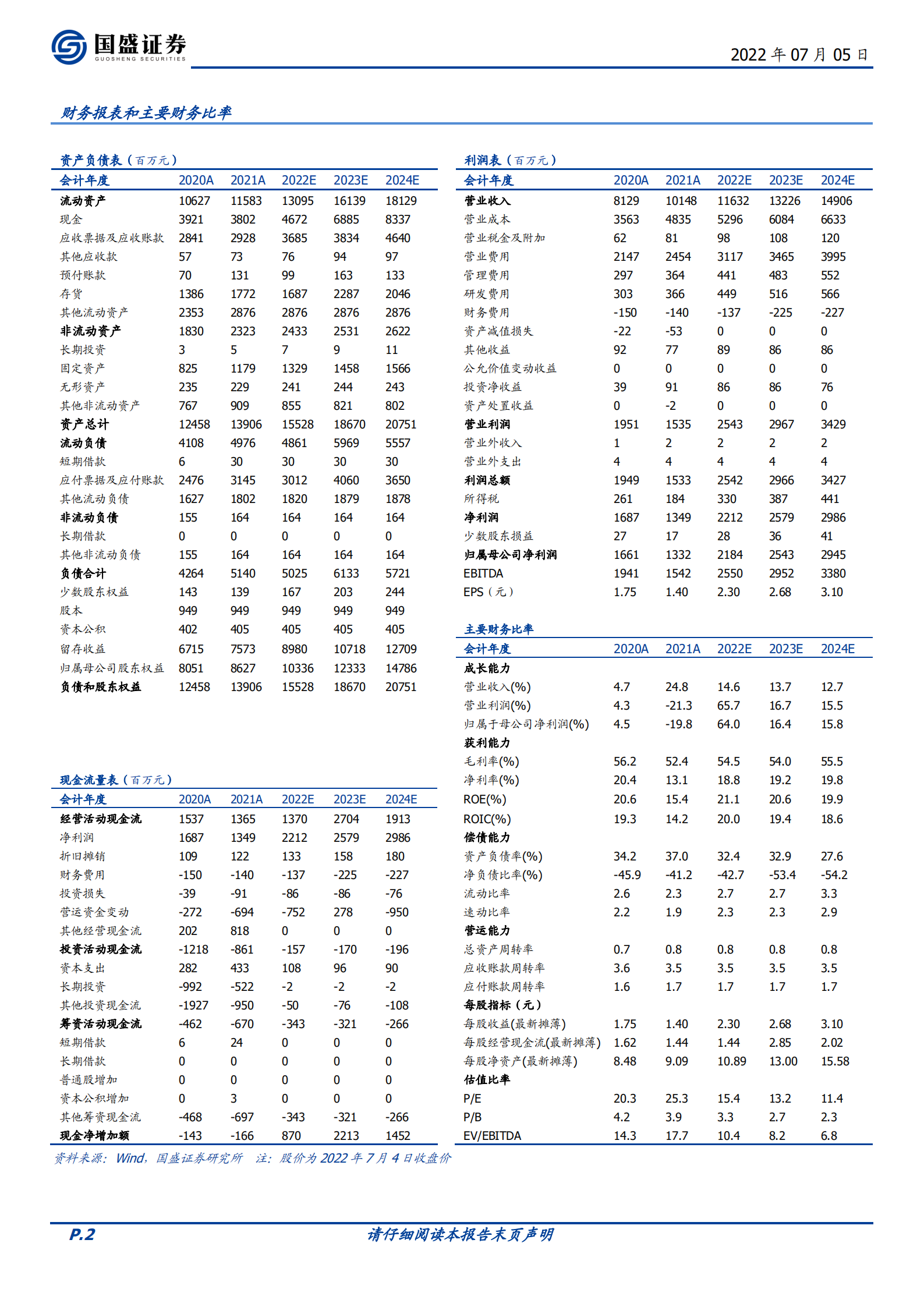 老板电器-当前时点，如何看待老板电器的第二增长曲线？-220705.pdf 第2页