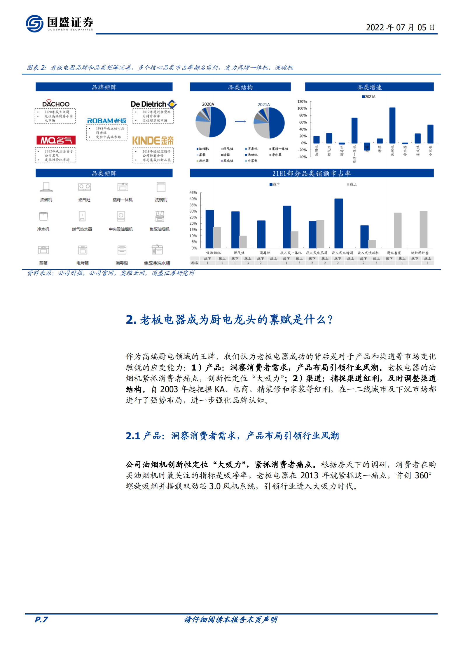 老板电器-当前时点，如何看待老板电器的第二增长曲线？-220705.pdf 第7页