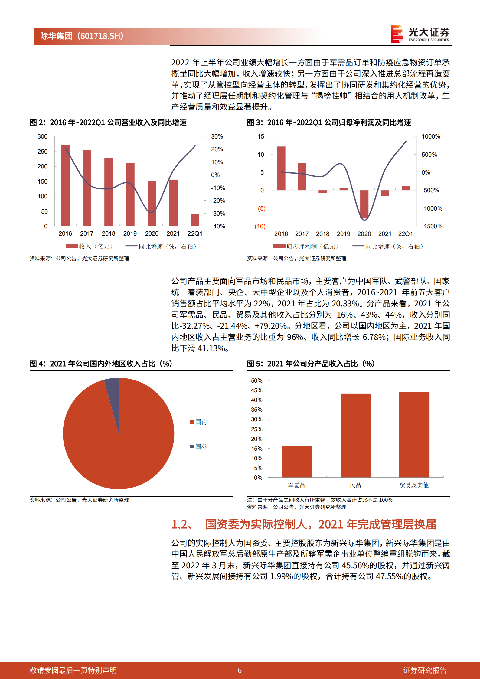 际华集团：扎实改革蓄力发展，军需品龙头修复可期-220726.pdf 第6页
