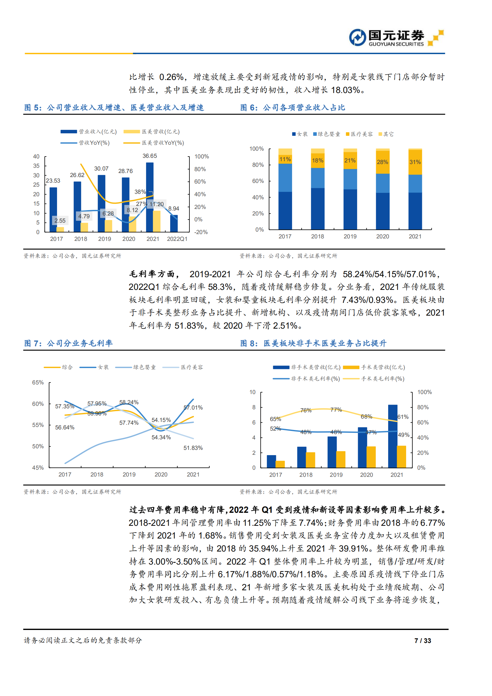 朗姿股份-首次覆盖报告：外延内生发力医美终端，打造美丽产业-220725.pdf 第7页