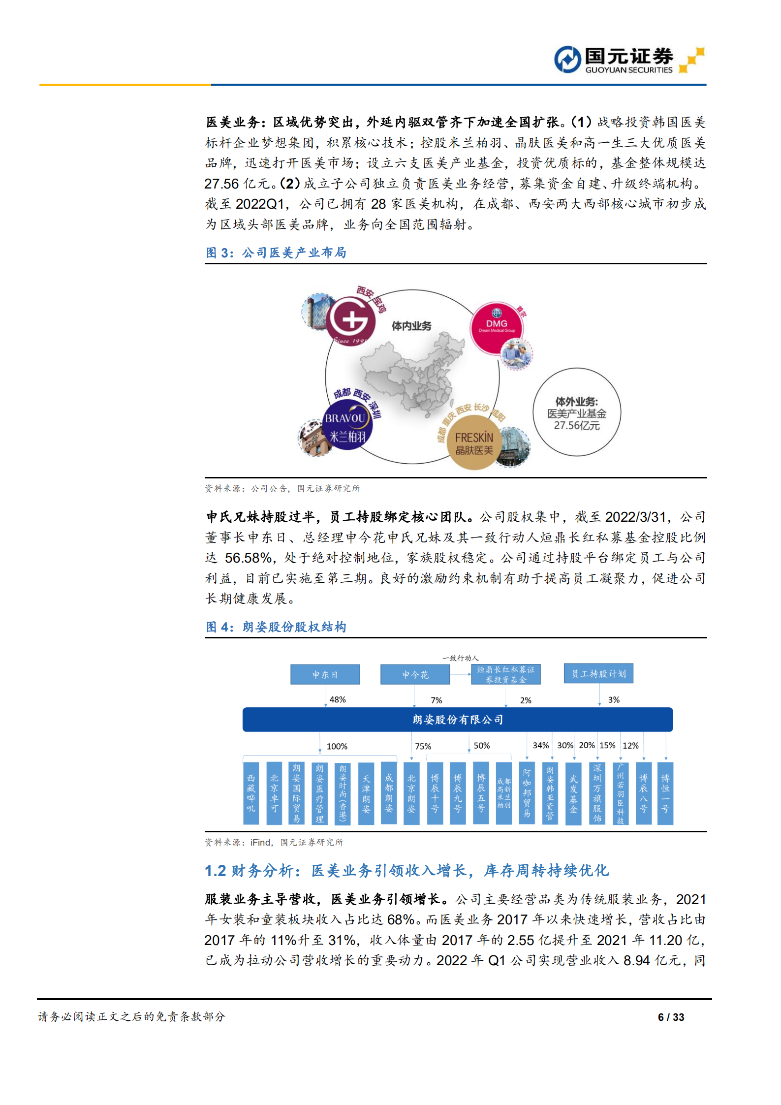 朗姿股份-首次覆盖报告：外延内生发力医美终端，打造美丽产业-220725.pdf 第6页