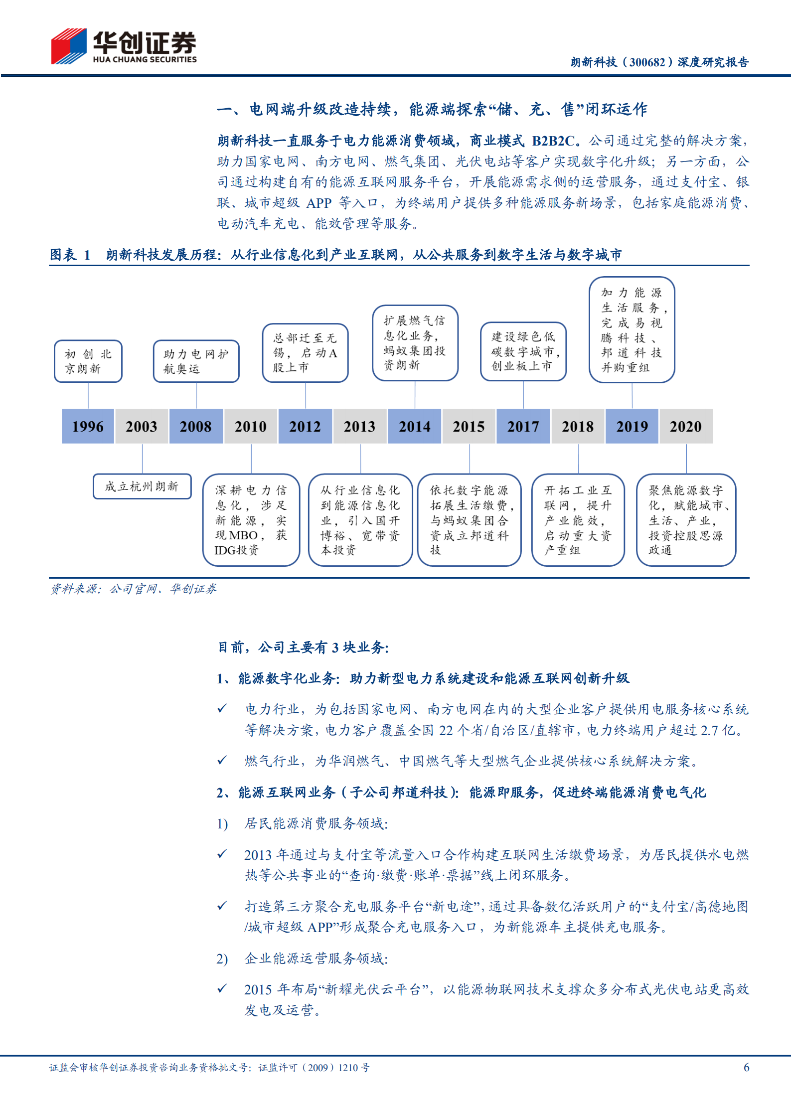 朗新科技-深度研究报告：营销2.0推广在即，能源互联网星辰大海-220809.pdf 第6页