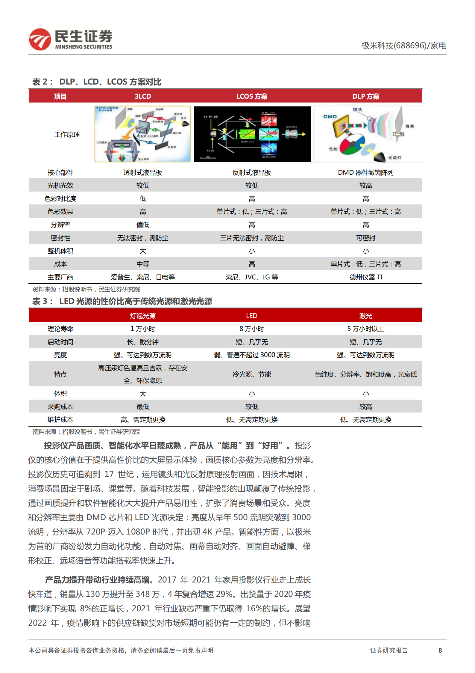 极米科技-深度报告：乘风而起，迈向全球-220630.pdf 第8页
