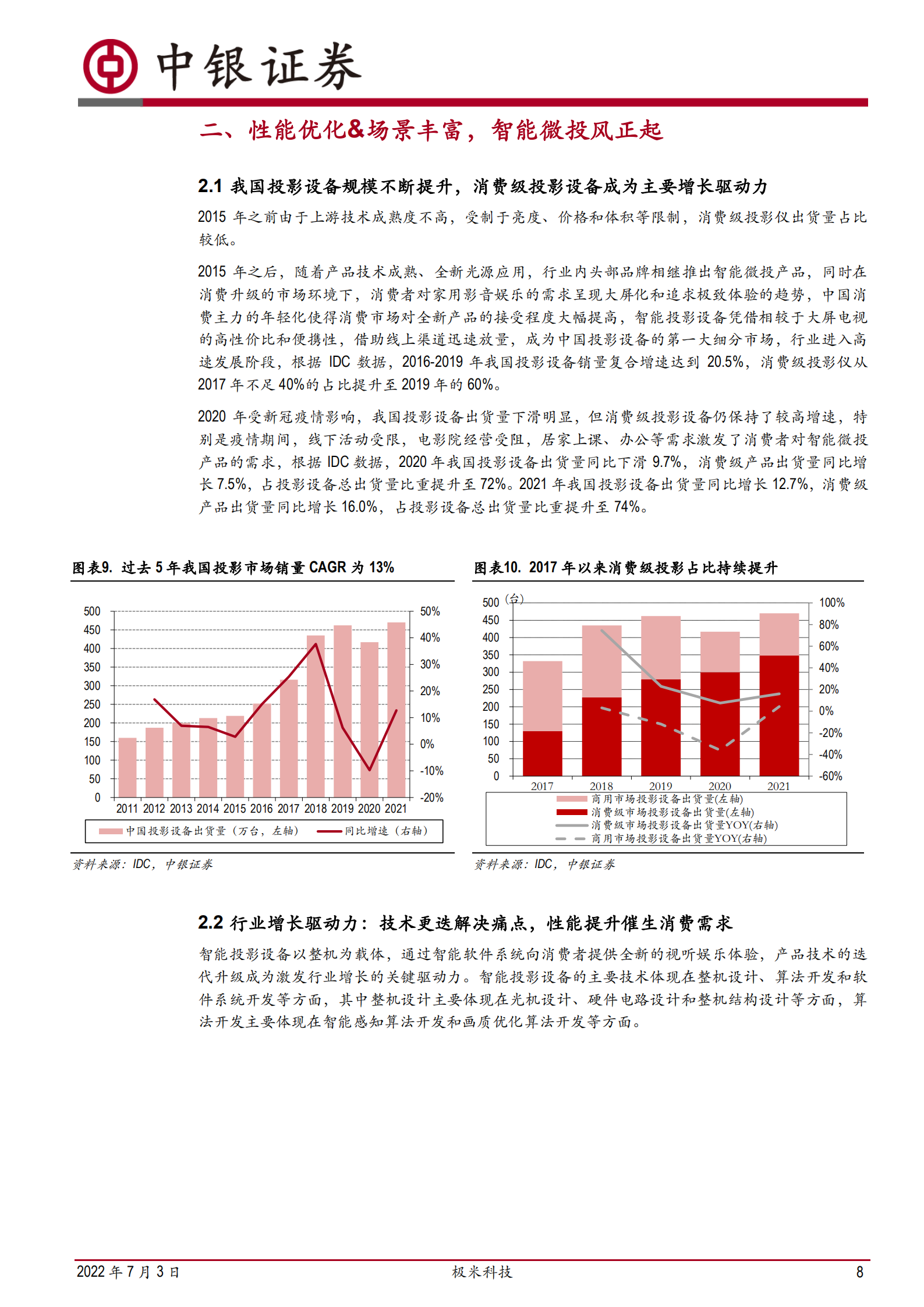 极米科技-高歌猛进的智能微投龙头公司-220703.pdf 第8页