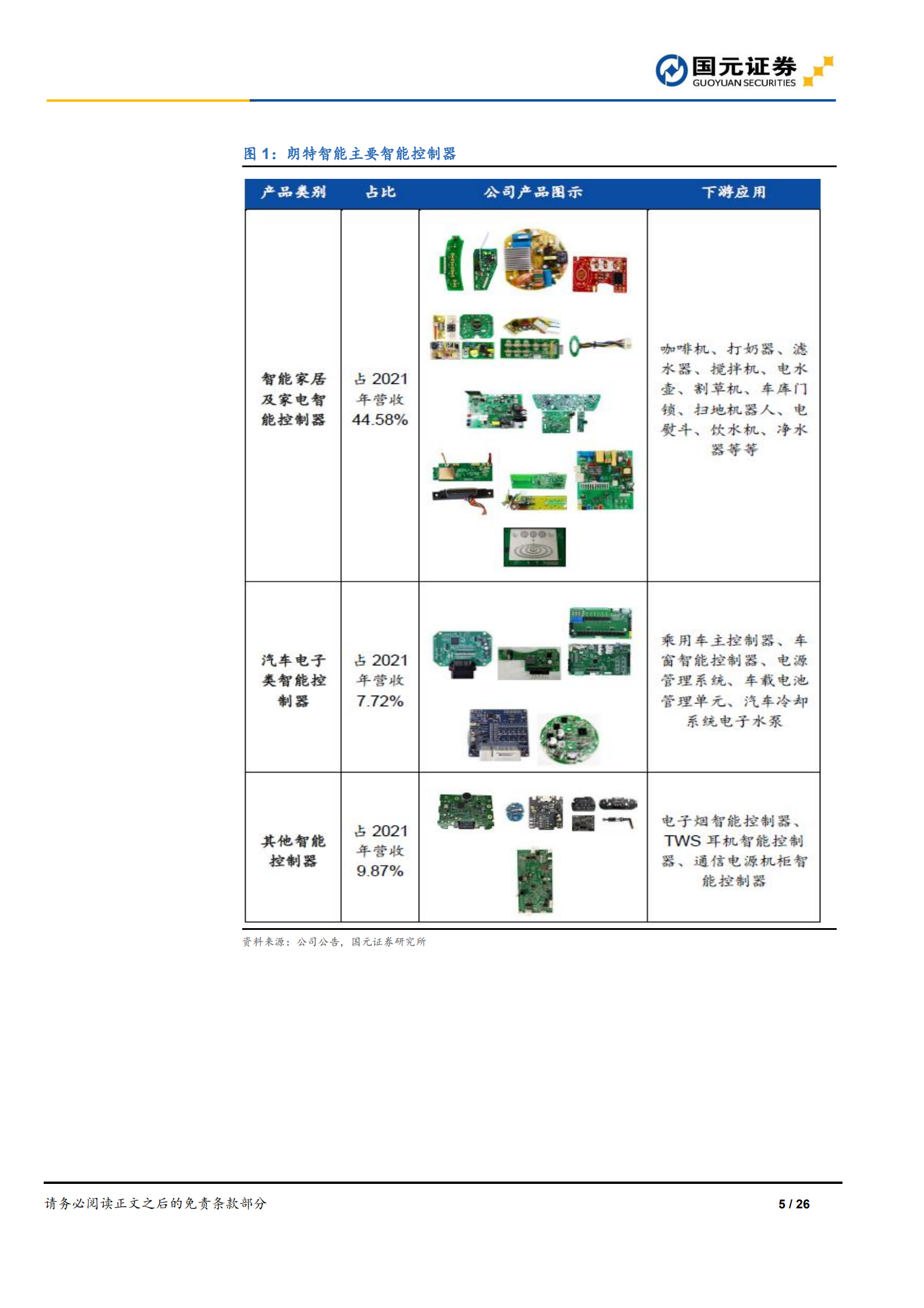 朗特智能-首次覆盖：智能控制器优质玩家，电动车、离网储能打开成长天花板-220715.pdf 第5页
