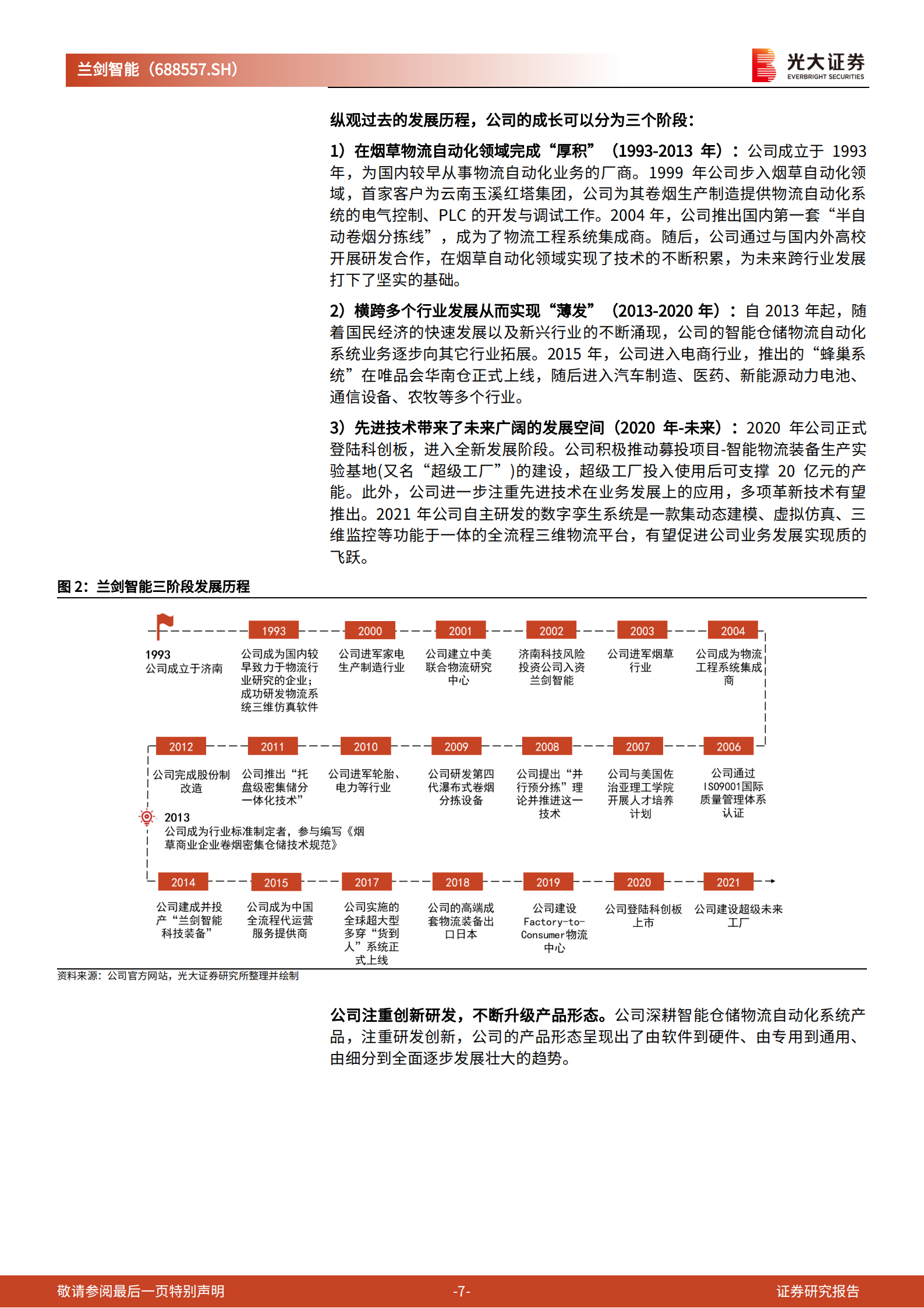 兰剑智能-投资价值分析报告：厚积薄发、软硬兼备，智能物流装备厂商进入发展快车道-220712.pdf 第7页