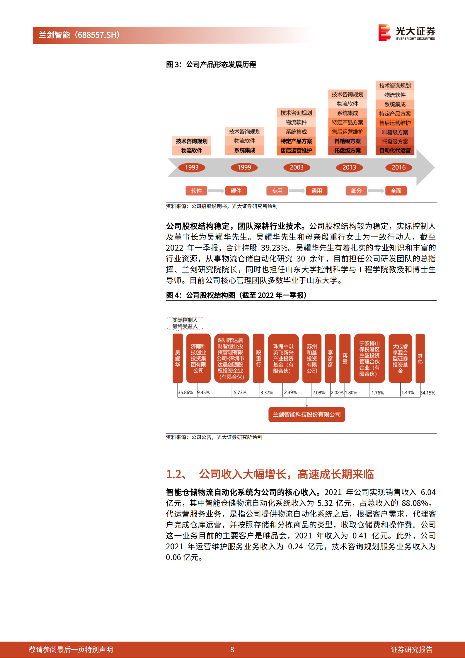 兰剑智能-投资价值分析报告：厚积薄发、软硬兼备，智能物流装备厂商进入发展快车道-220712.pdf 第8页