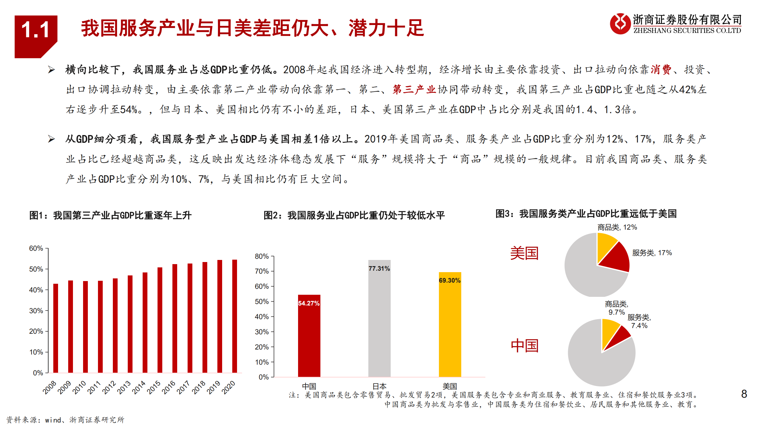 即时零售行业专题：平台VS自营、美团闪购VS京东到家-220706.pdf 第8页