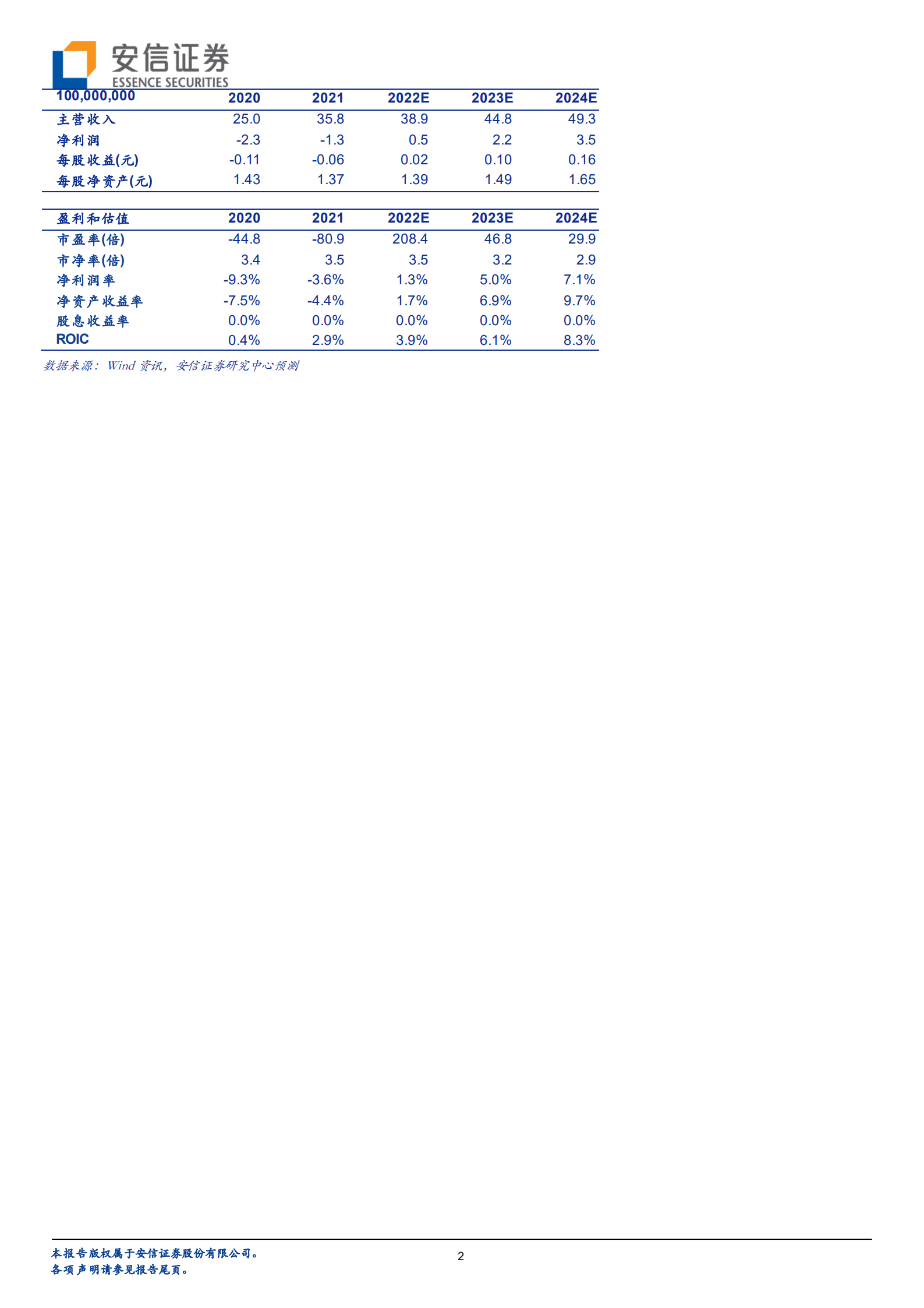 吉林化纤-粘胶长丝主业地位稳固，碳纤维领域扬帆起航-220630.pdf 第2页