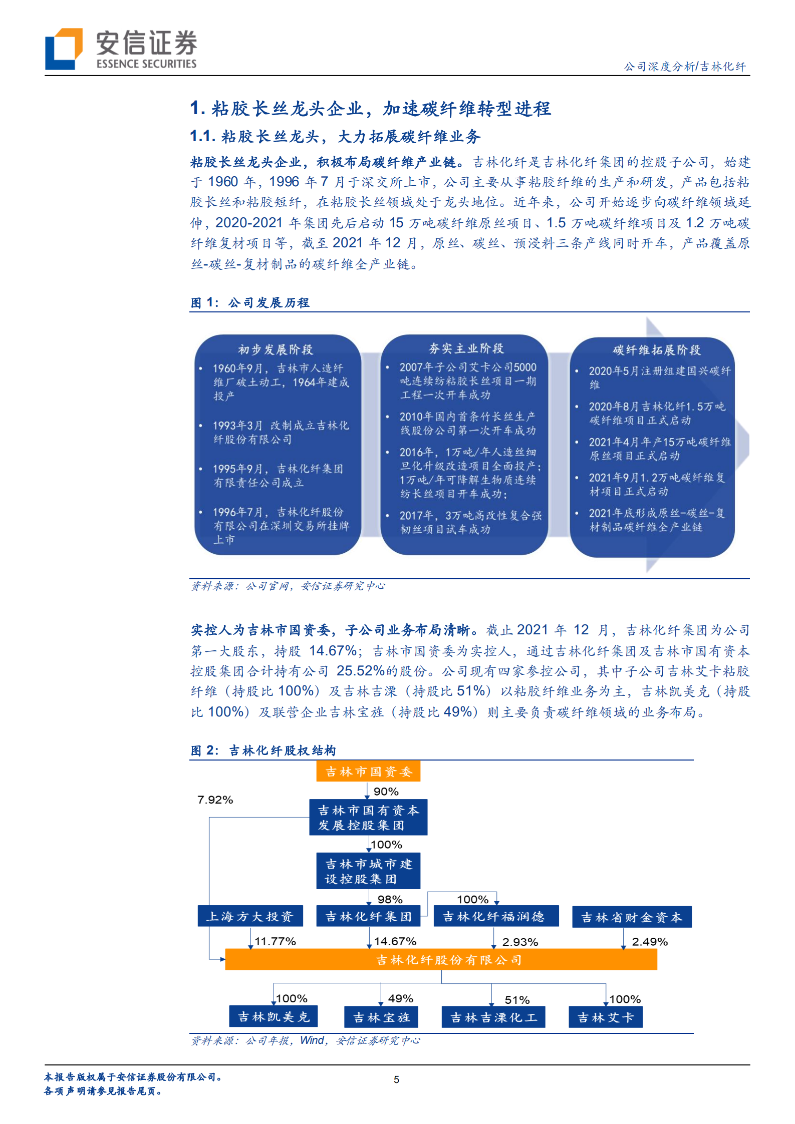 吉林化纤-粘胶长丝主业地位稳固，碳纤维领域扬帆起航-220630.pdf 第5页