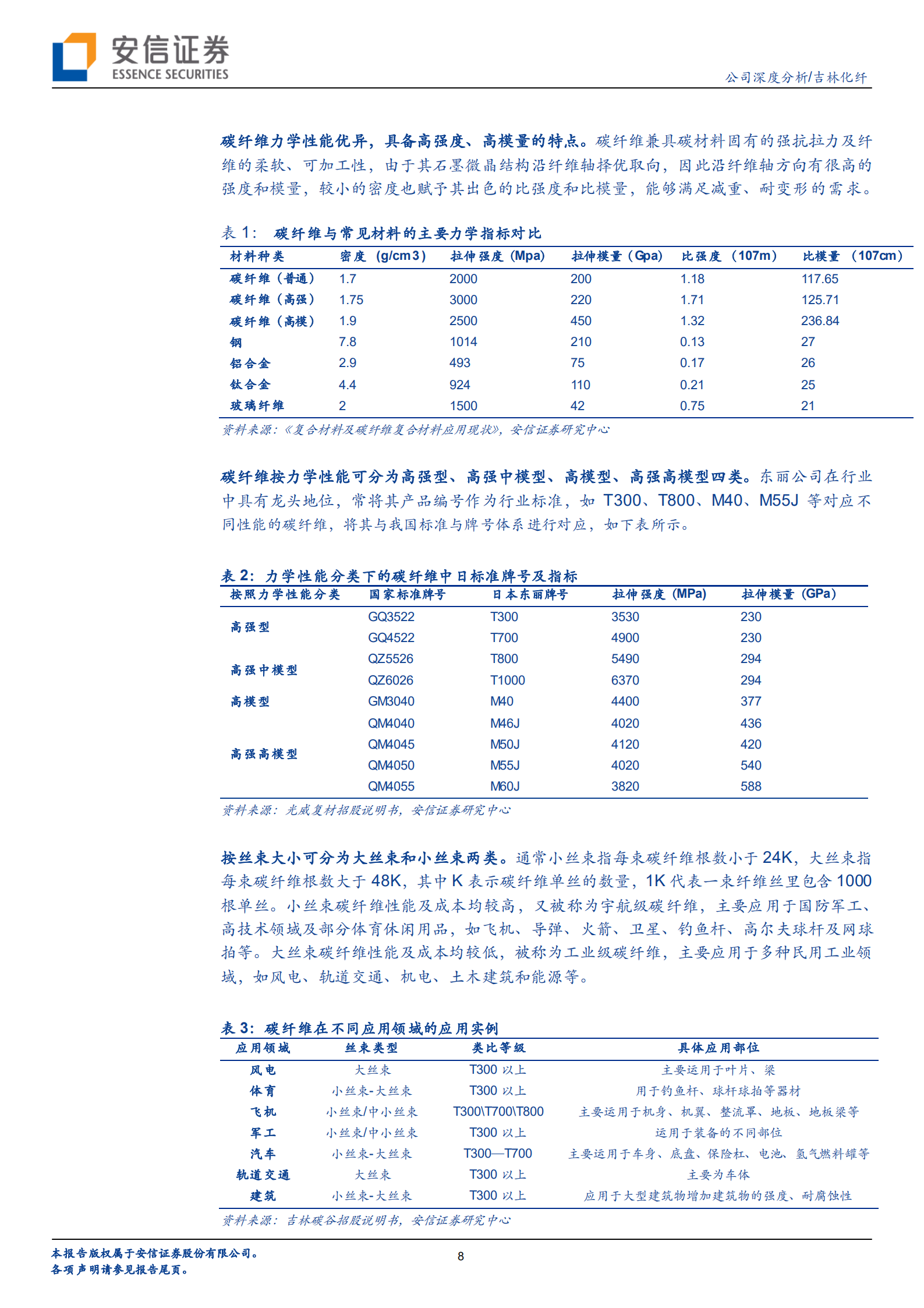 吉林化纤-粘胶长丝主业地位稳固，碳纤维领域扬帆起航-220630.pdf 第8页