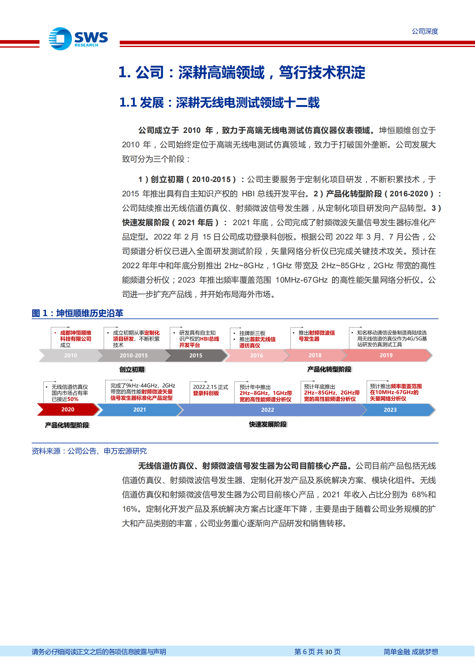 坤恒顺维-细分领域隐形冠军，新品打开成长空间-220812.pdf 第6页