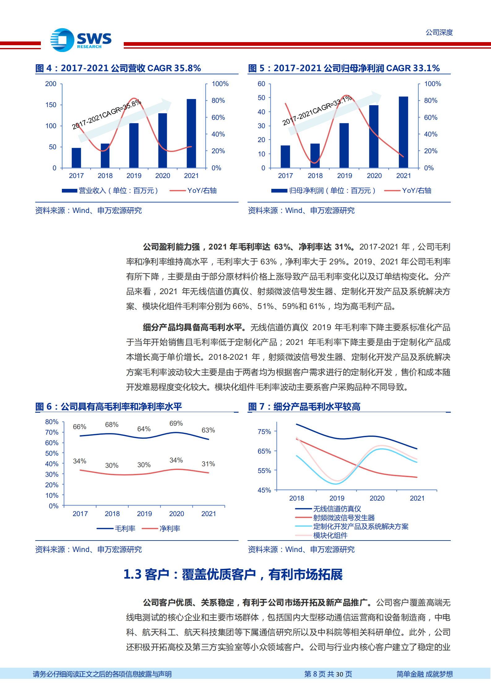 坤恒顺维-细分领域隐形冠军，新品打开成长空间-220812.pdf 第8页