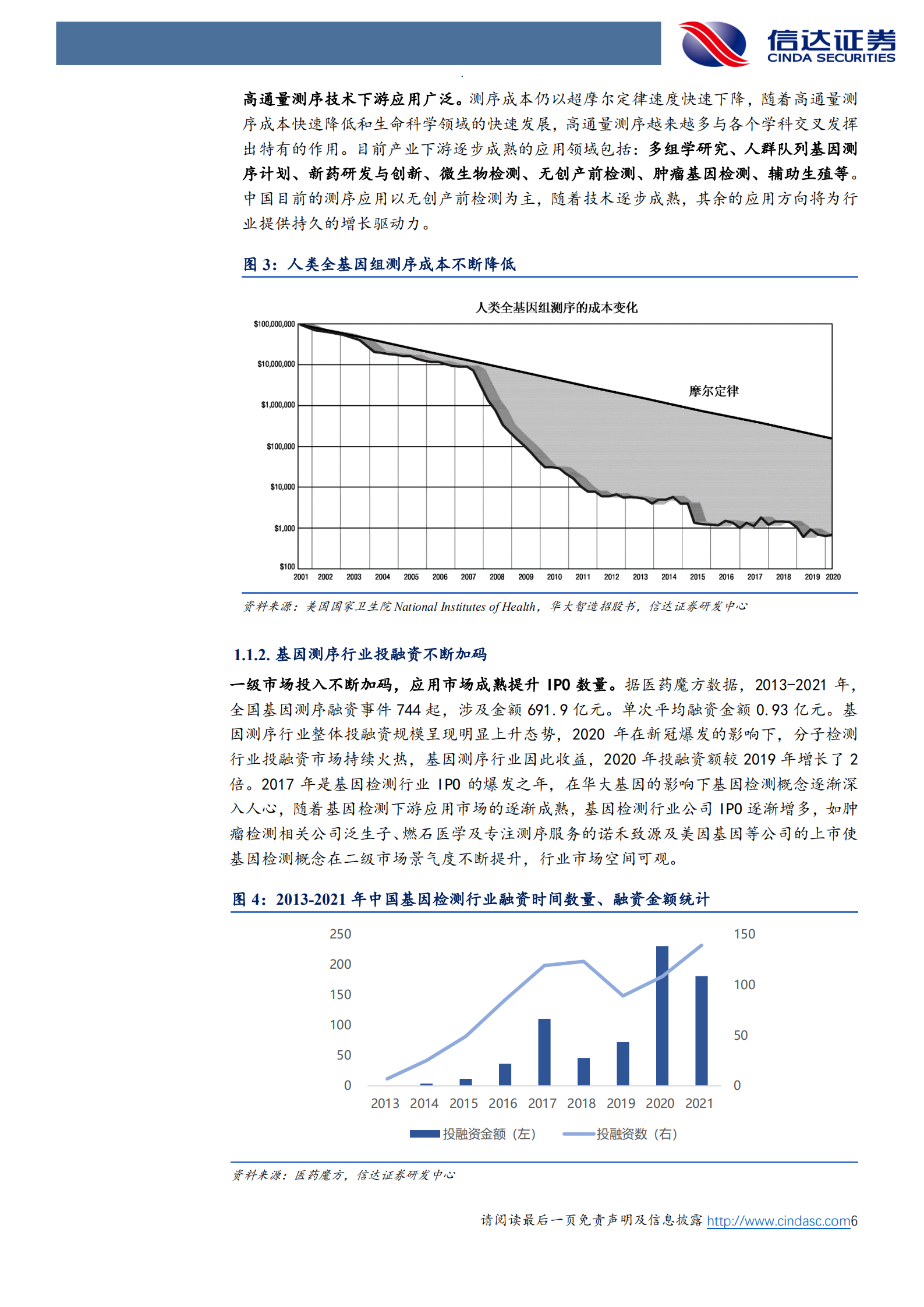 基因测序行业深度报告：高壁垒叠加自主可控，国内基因测序龙头上市在即-220814.pdf 第6页