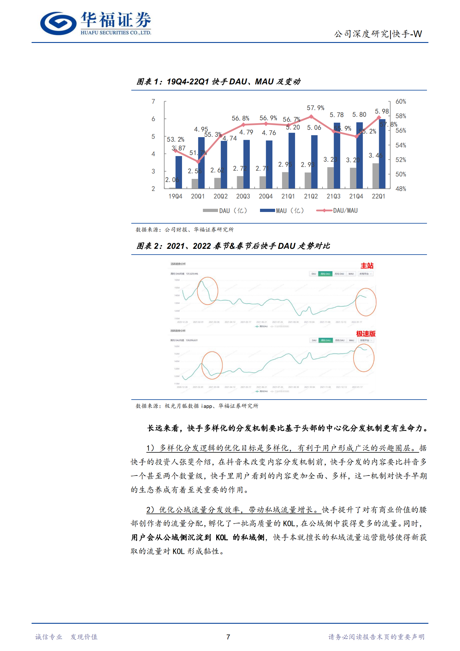 快手-首次覆盖：从长短期视角，看快手的昨天、今天、明天-220716.pdf 第7页