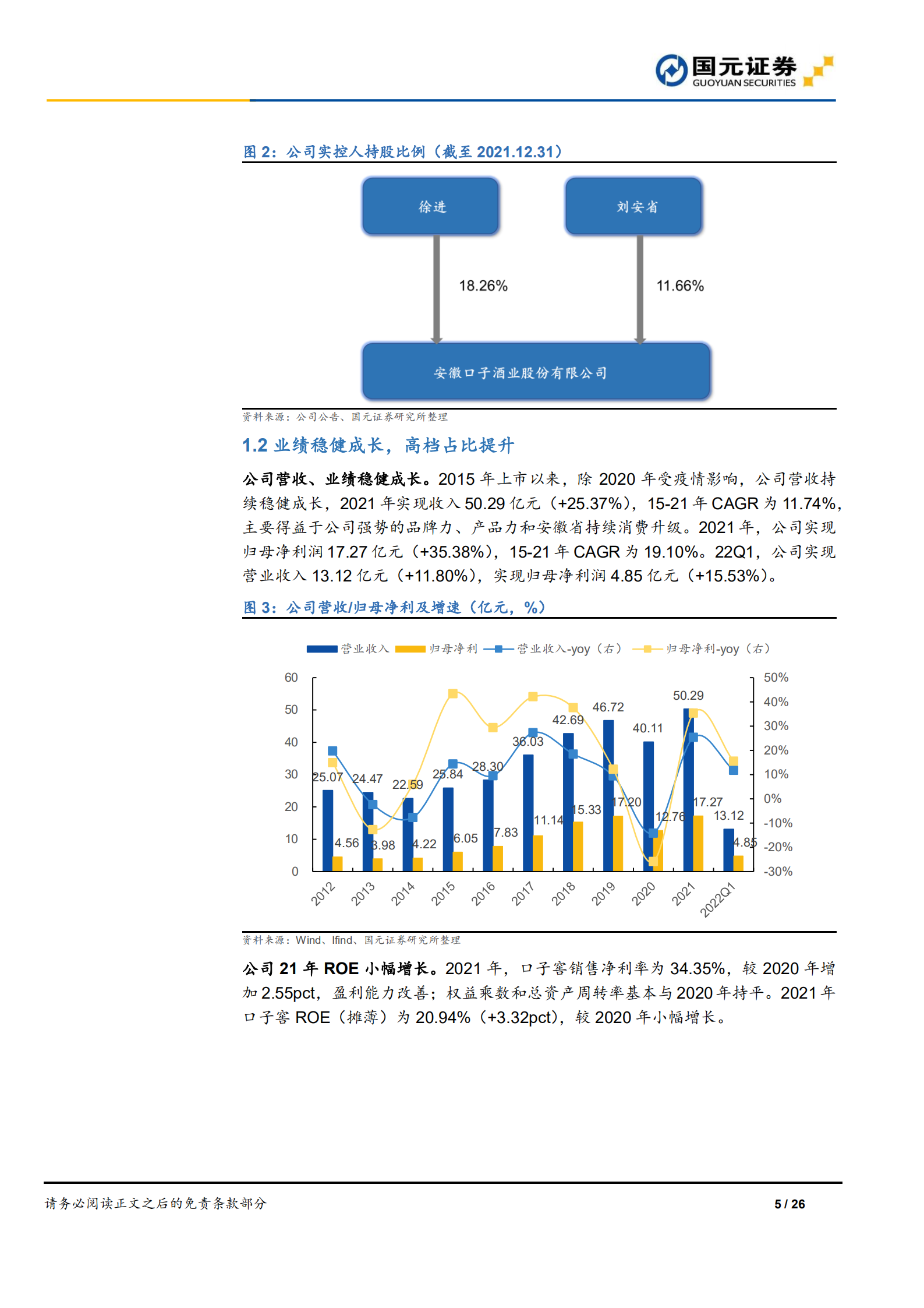 口子窖-首次覆盖报告：兼香白酒典范，品牌产品力领先-220715.pdf 第5页