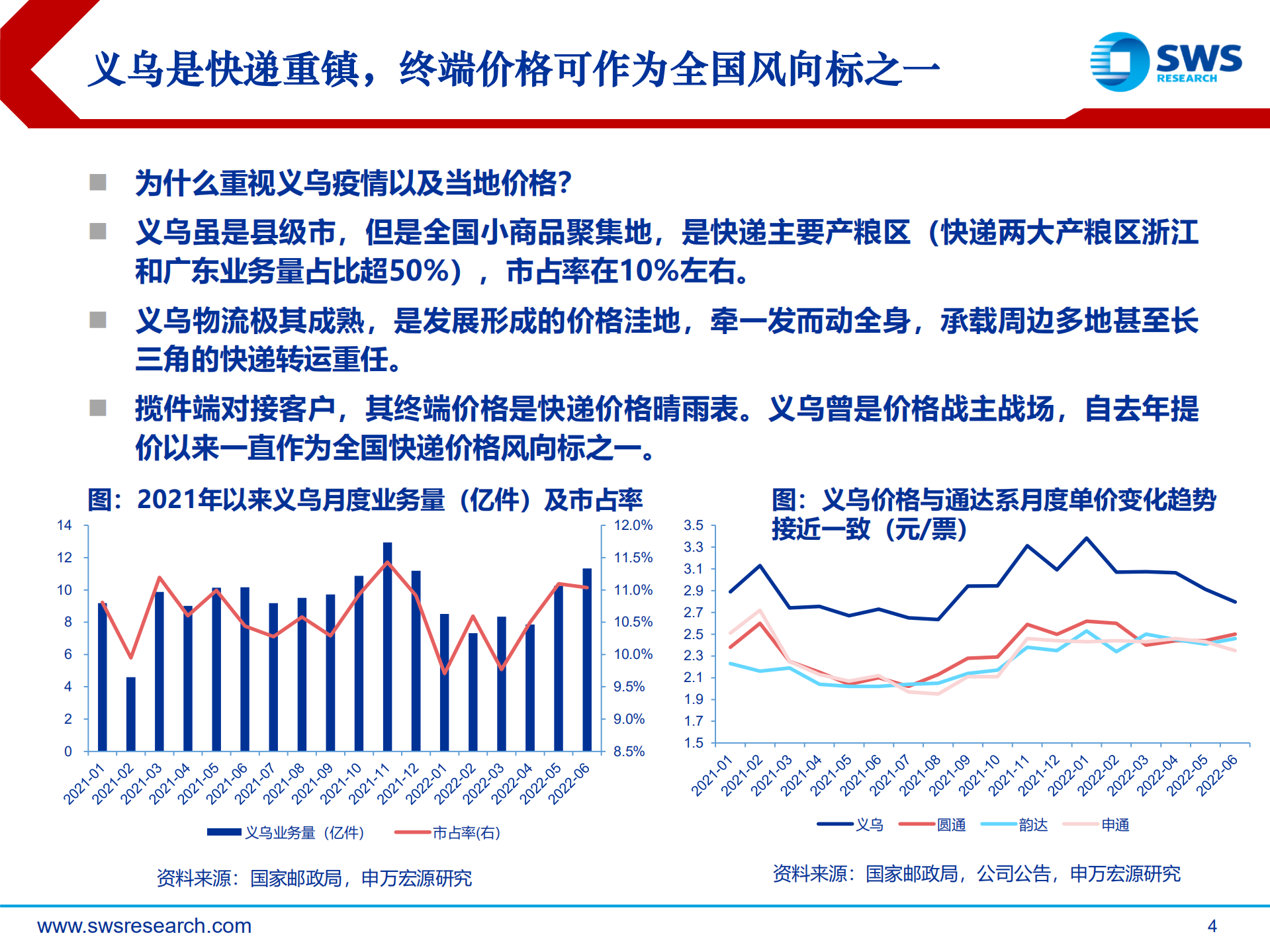 快递行业深度报告：快递迎来提前提价契机，看好下半年利润超预期-220808.pdf 第4页