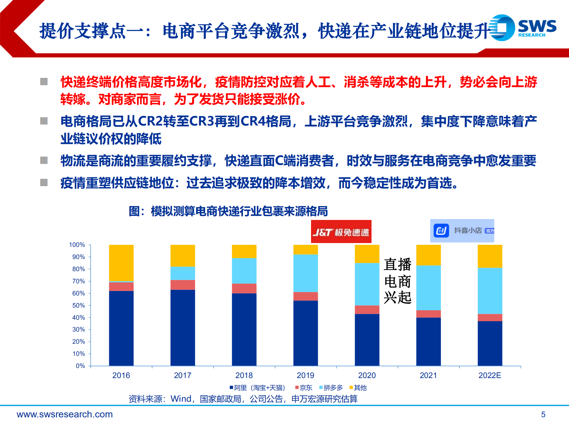 快递行业深度报告：快递迎来提前提价契机，看好下半年利润超预期-220808.pdf 第5页