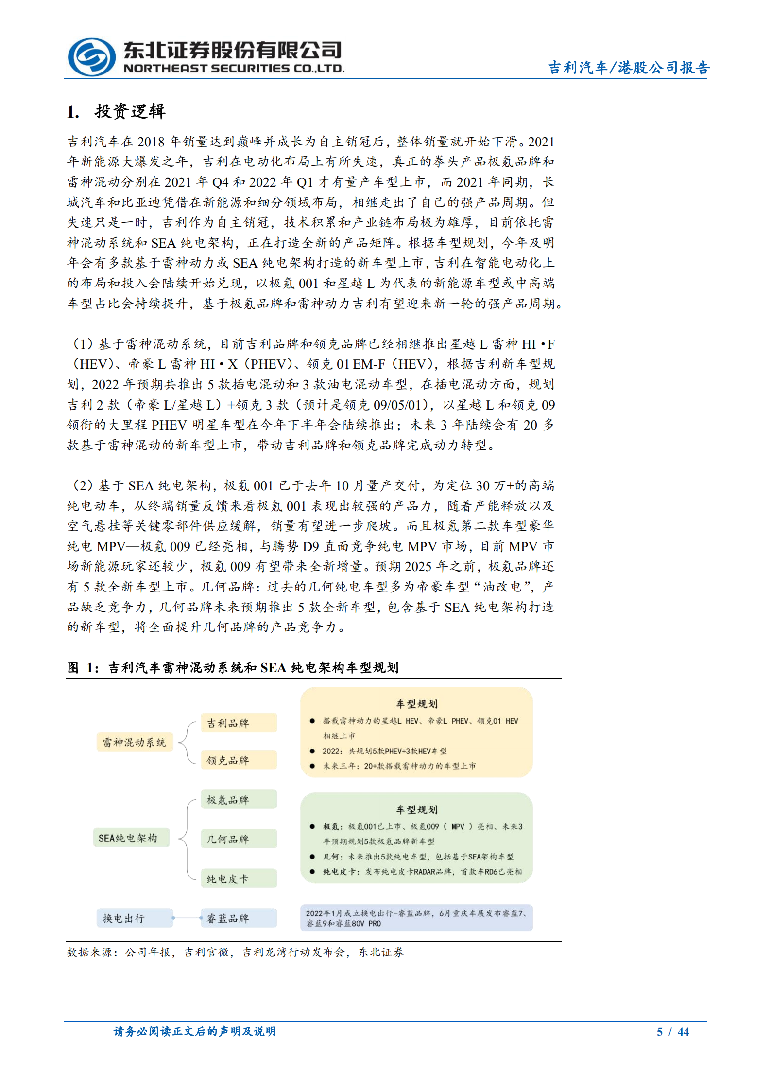 吉利汽车-极氪品牌+雷神混动发力，新产品周期有望开启-220809.pdf 第5页