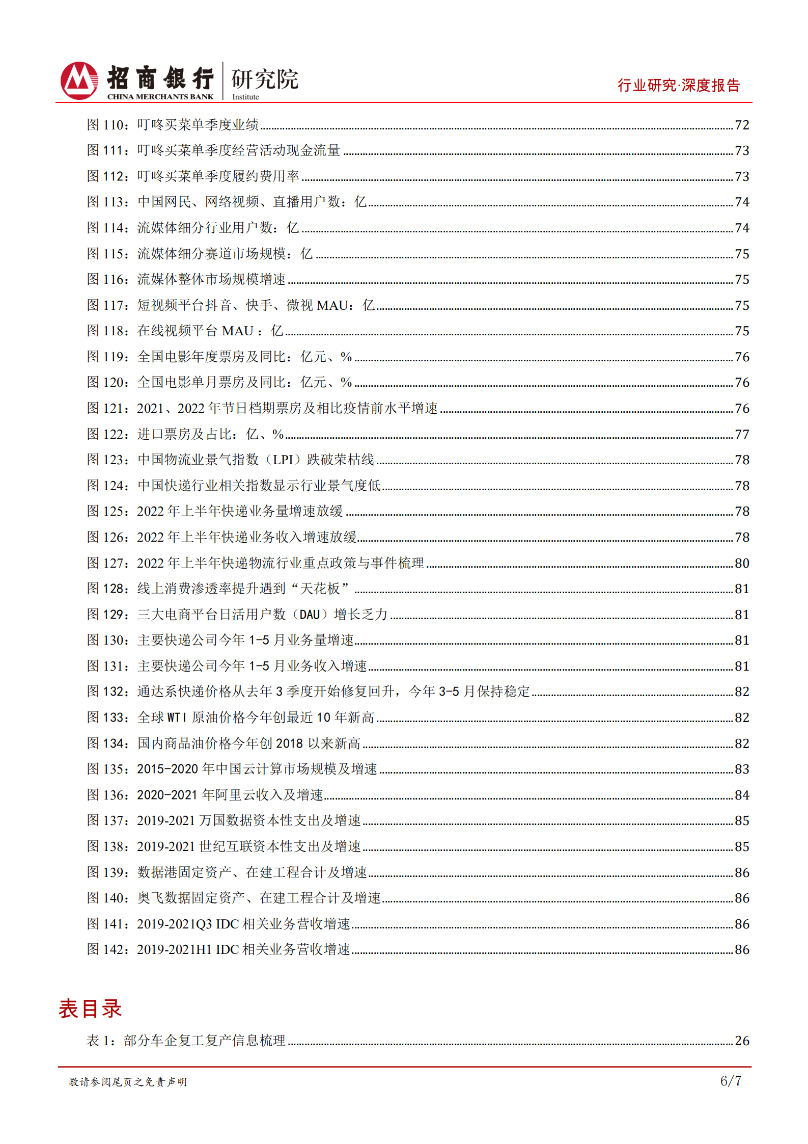基建与制造行业2022中期回顾与展望合集：结构分化延续，基建与制造业投资支撑增长-220728.pdf 第7页
