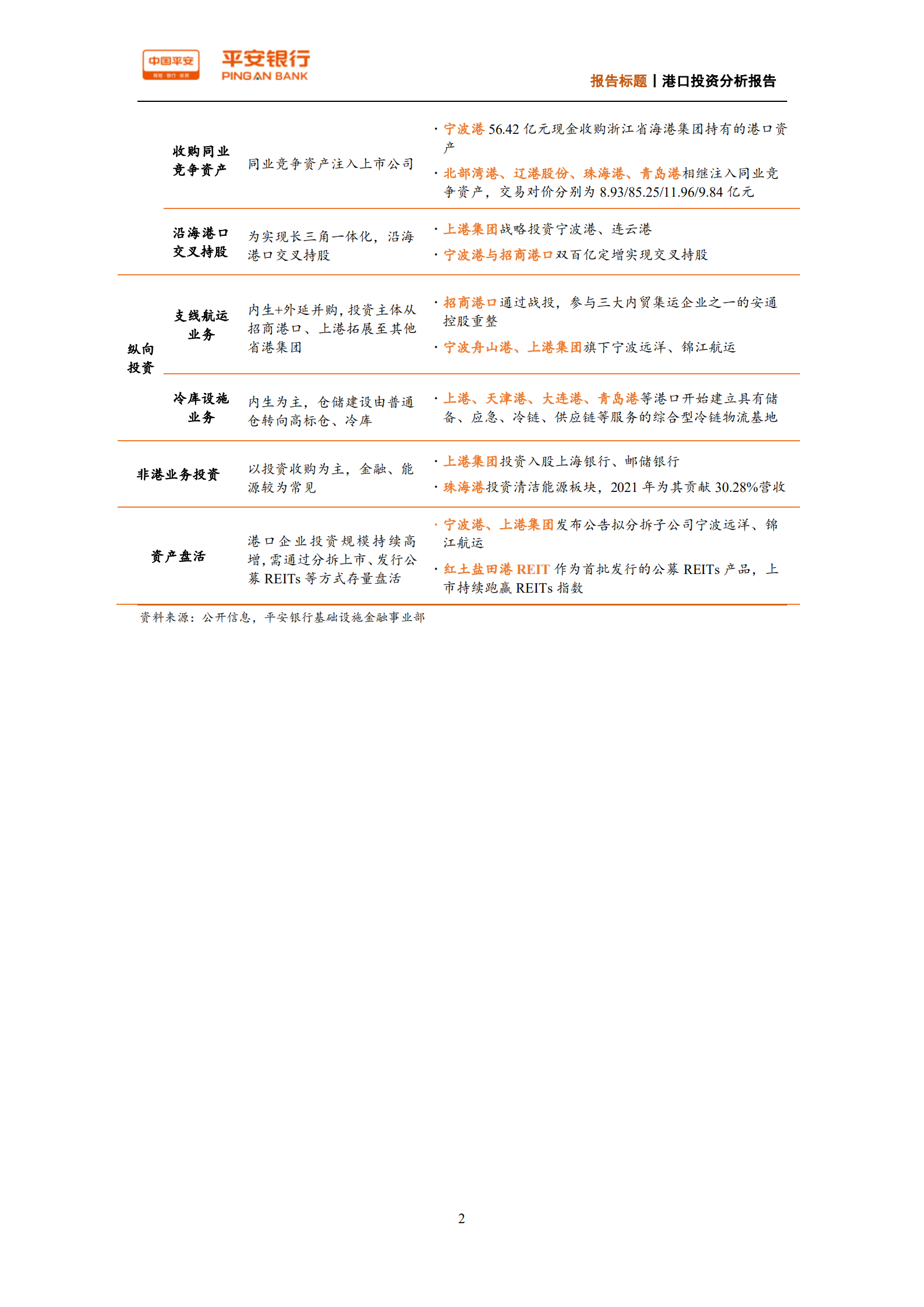 基础设施行业港口投资分析报告：千亿现金流在手，港口企业都在投些什么？-220726.pdf 第3页