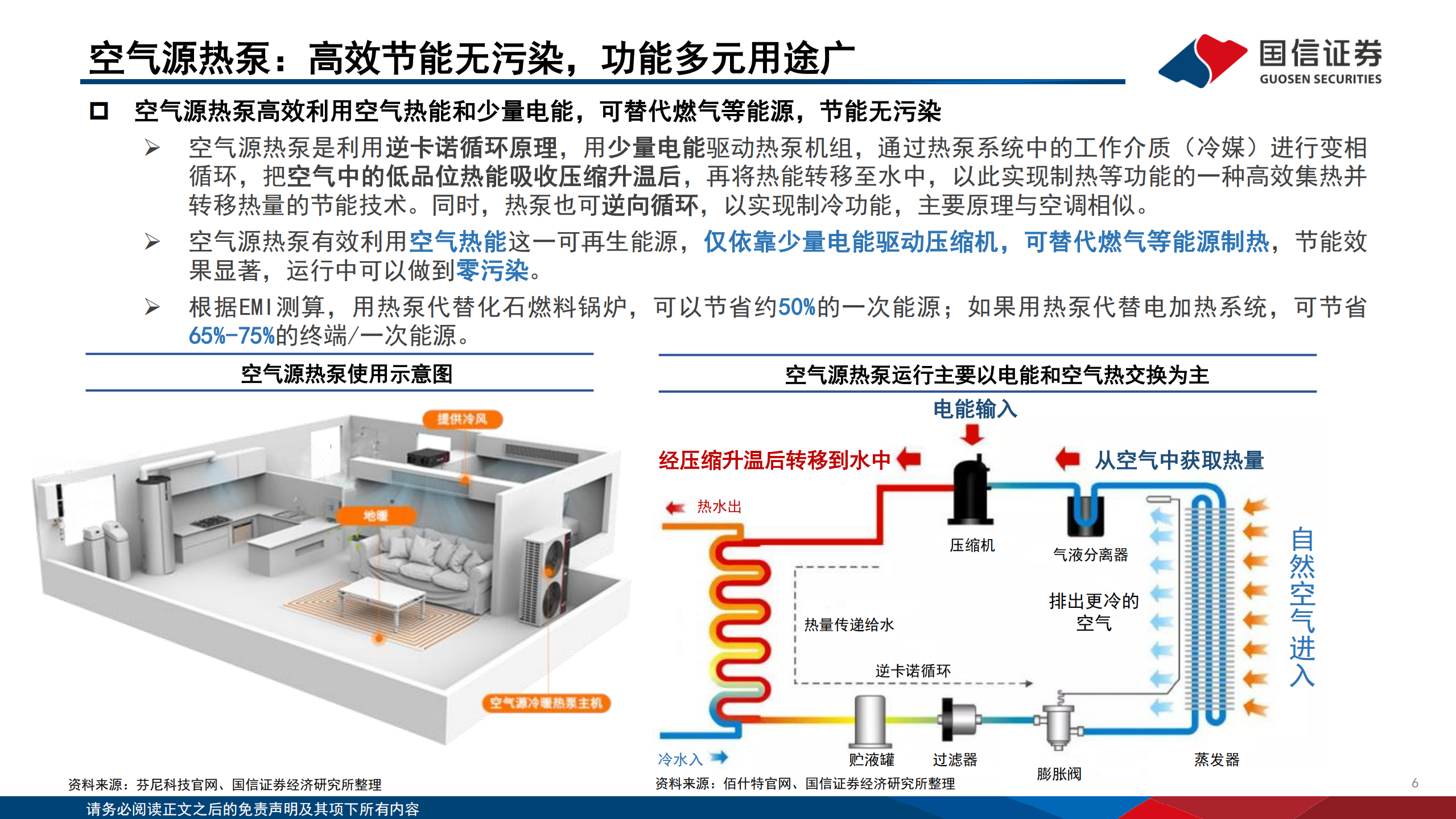 空气源热泵行业专题：欧洲能源转型加速，热泵迎来爆发期-220802.pdf 第6页