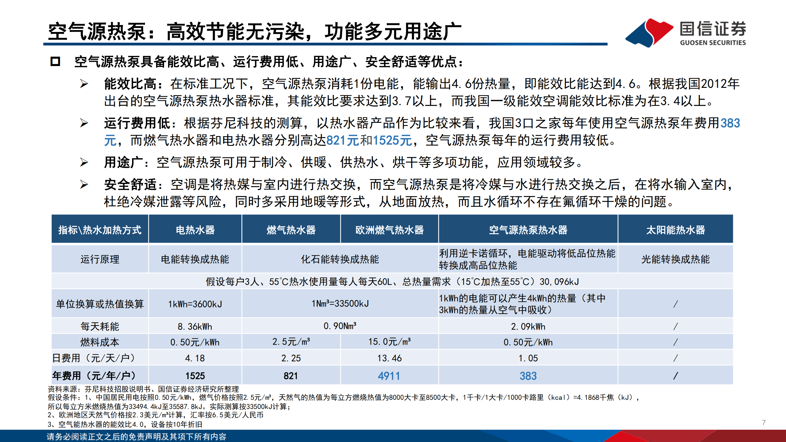 空气源热泵行业专题：欧洲能源转型加速，热泵迎来爆发期-220802.pdf 第7页
