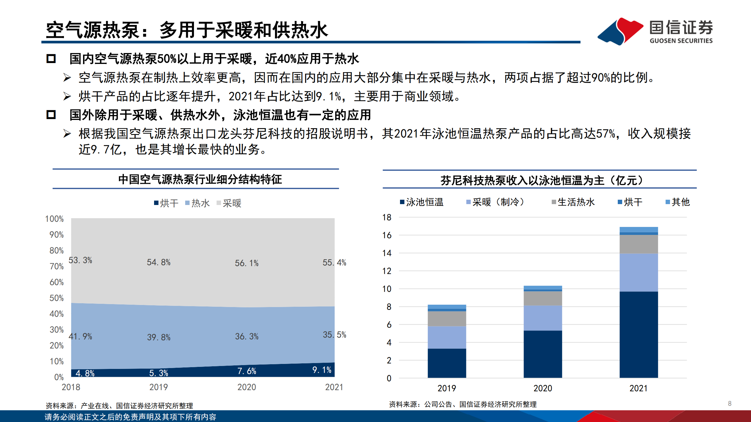 空气源热泵行业专题：欧洲能源转型加速，热泵迎来爆发期-220802.pdf 第8页