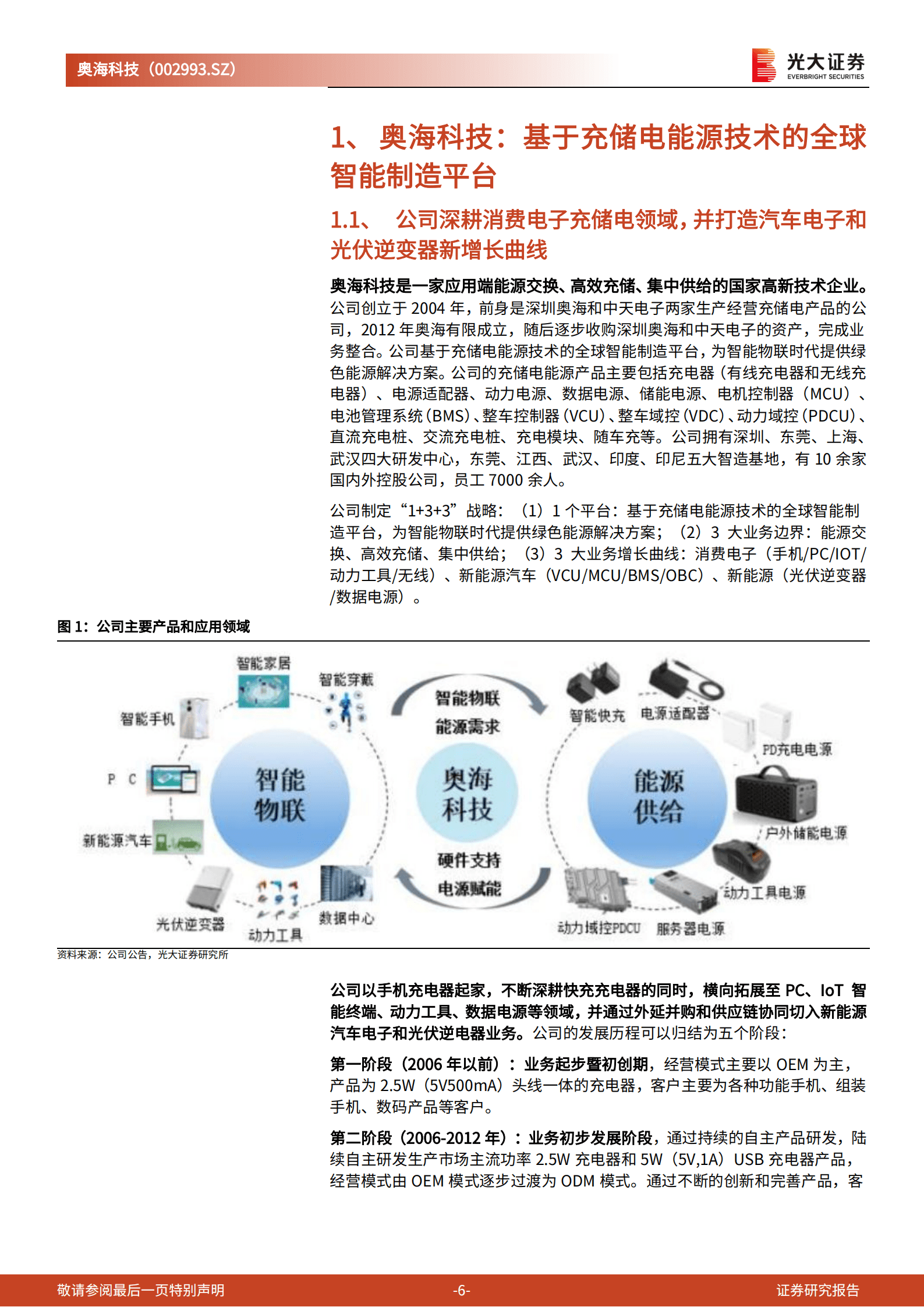 奥海科技：消费电子充储电从1到N，新能源车+光伏逆变器构筑新增长极-220921.pdf 第6页