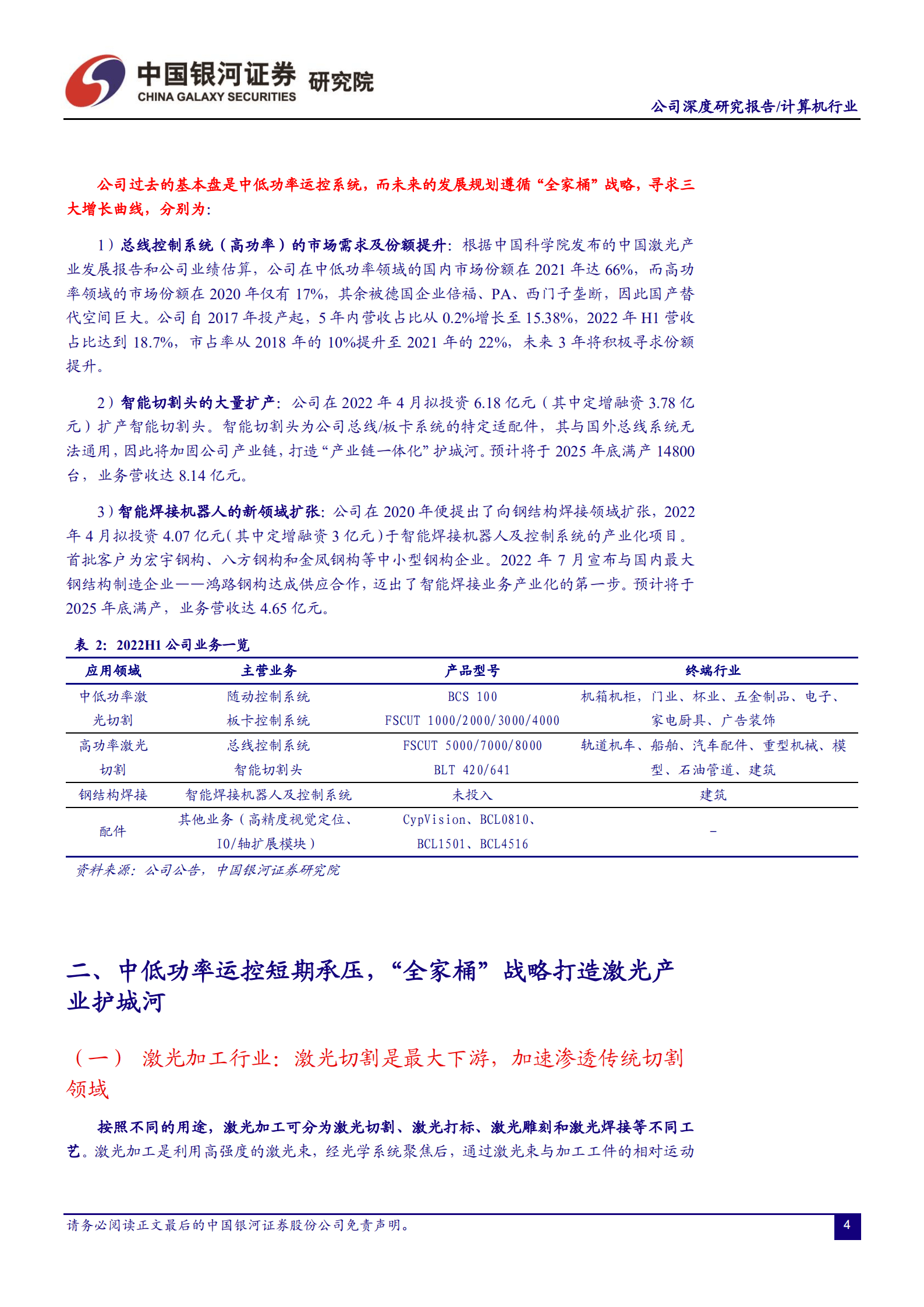 柏楚电子-高功率运控、智能切割头、智能焊接机器人有望成为公司的三大增长曲线-220920.pdf 第6页