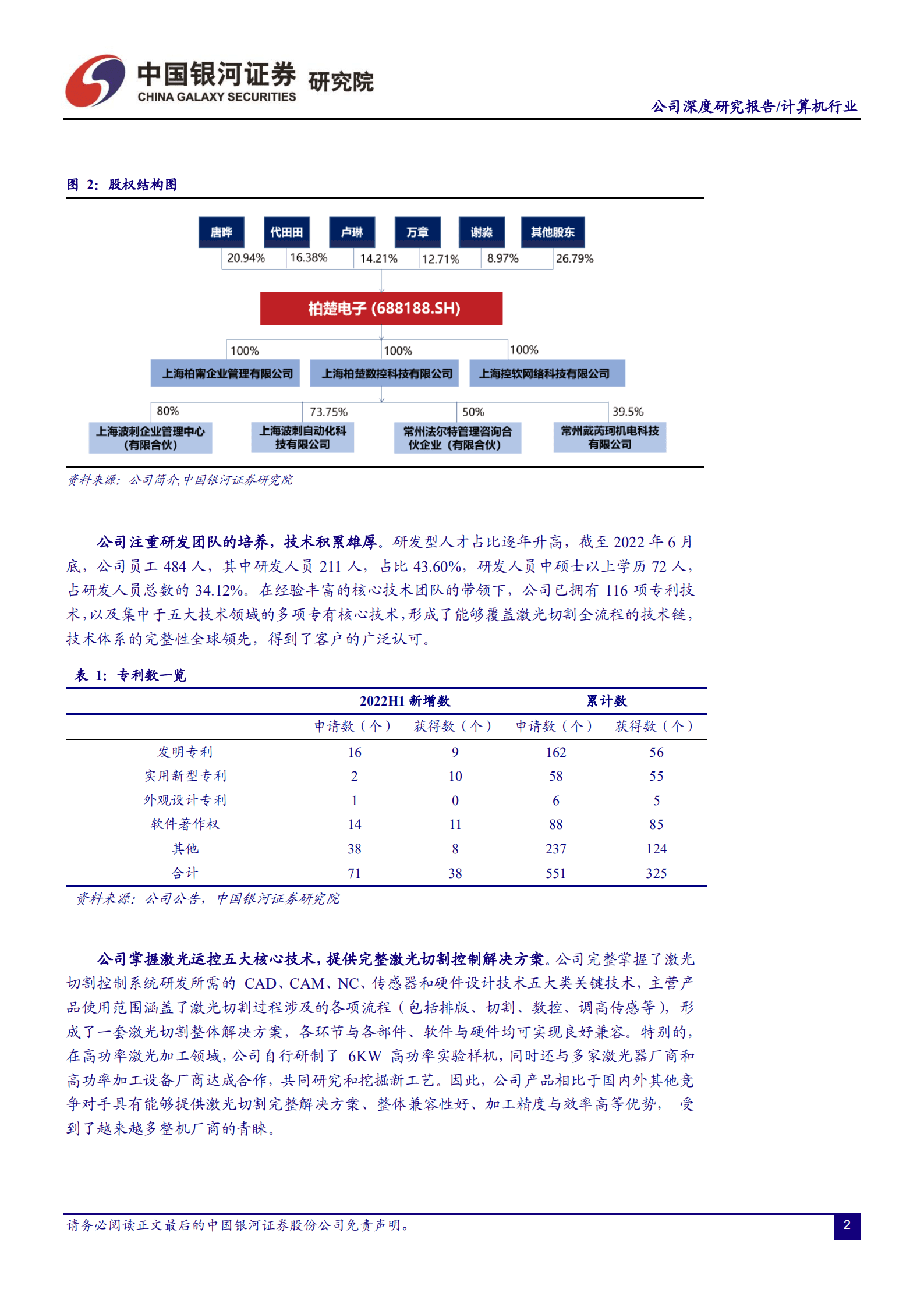柏楚电子-高功率运控、智能切割头、智能焊接机器人有望成为公司的三大增长曲线-220920.pdf 第4页