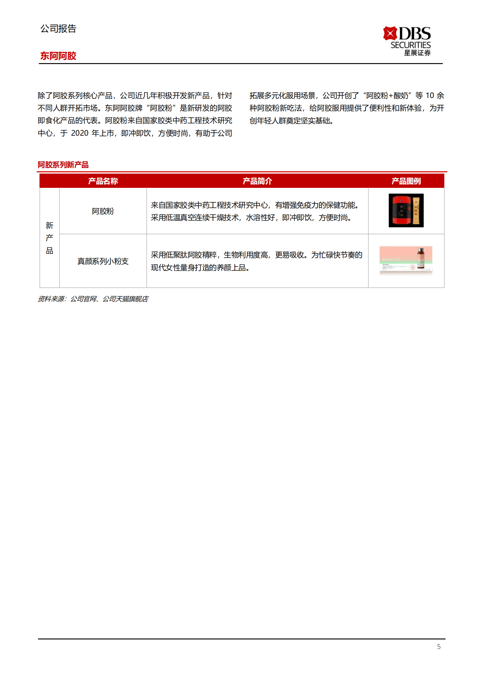 东阿阿胶-沉舟侧畔千帆过，病树前头万木春-220921.pdf 第5页