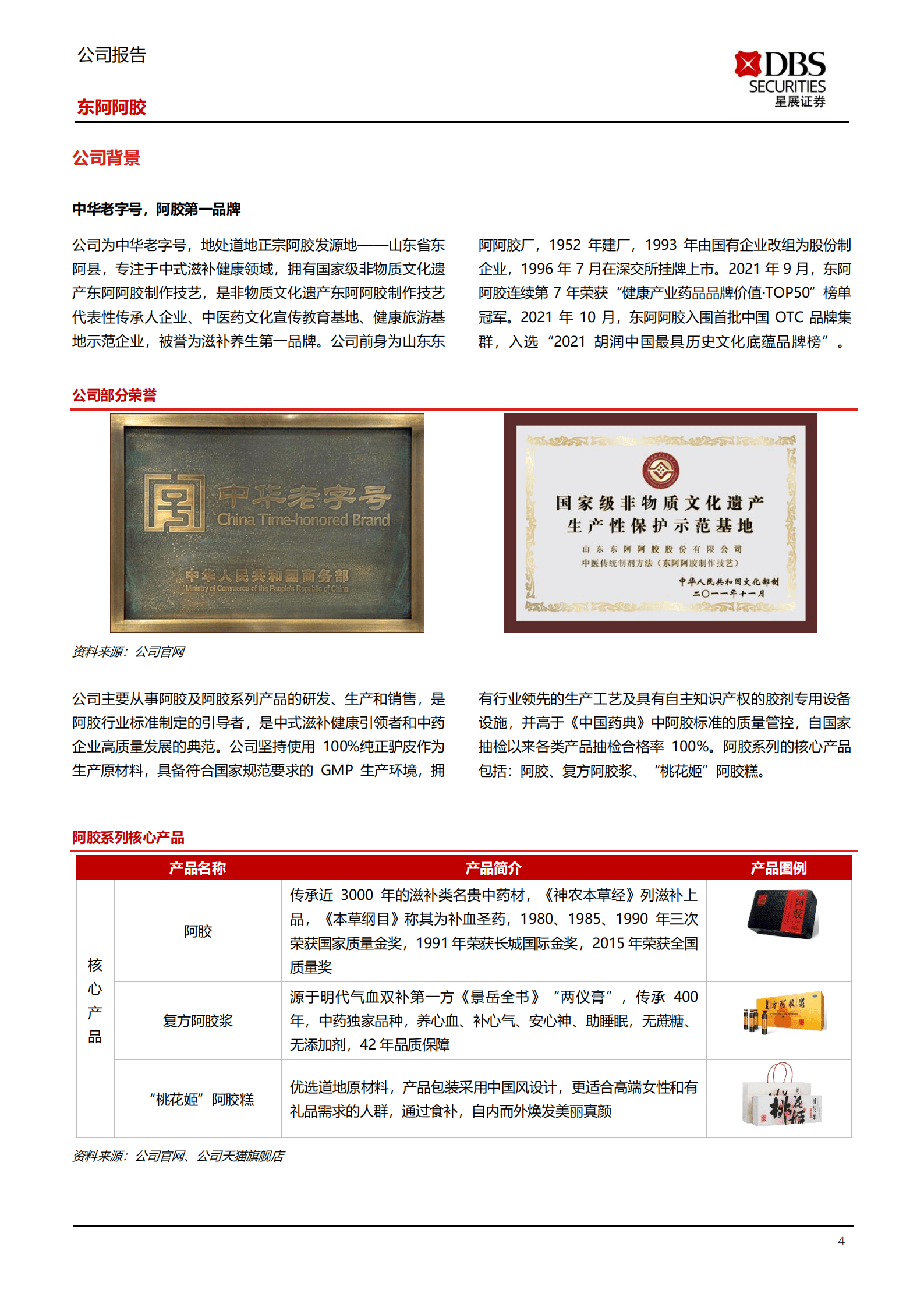 东阿阿胶-沉舟侧畔千帆过，病树前头万木春-220921.pdf 第4页