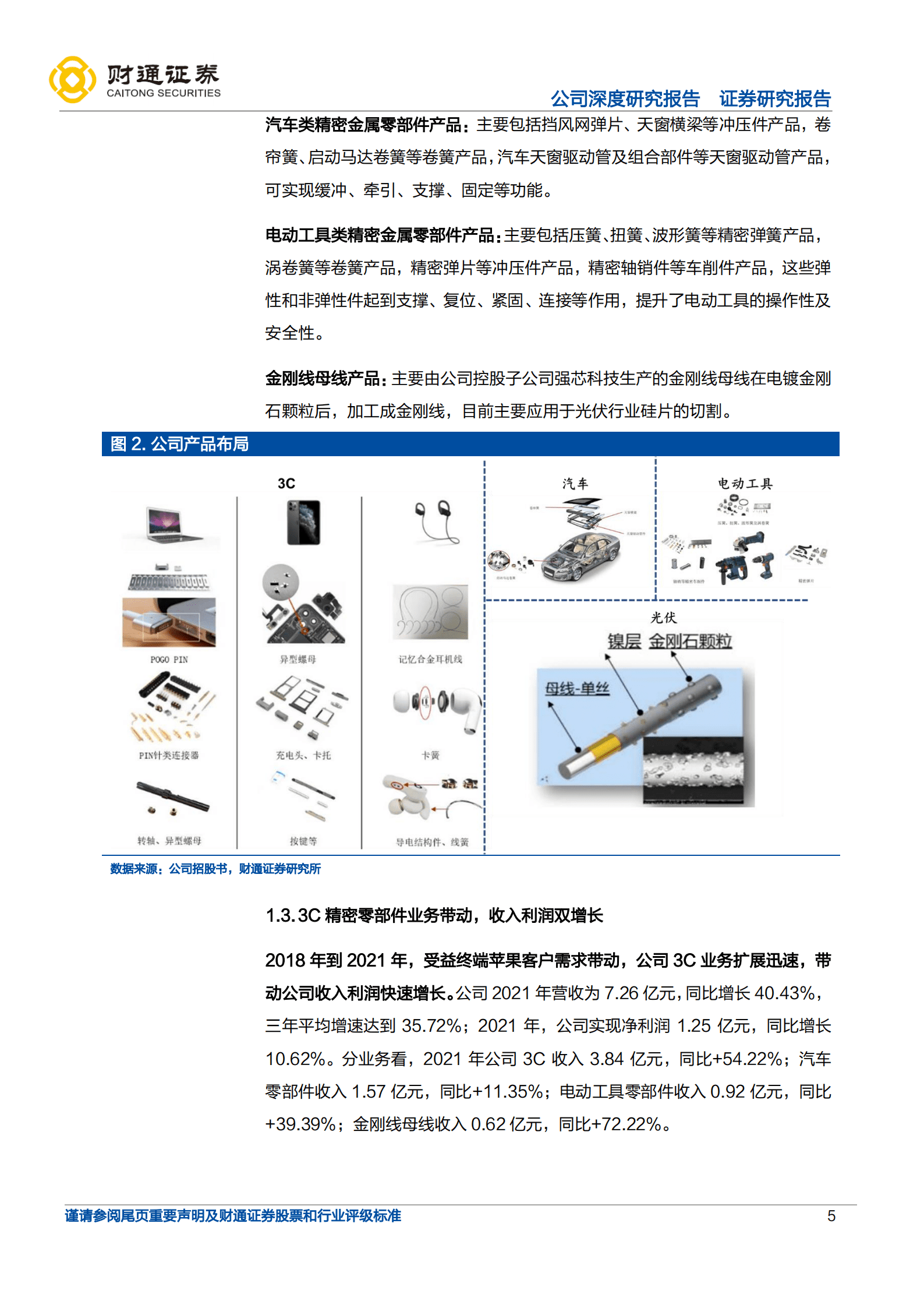 福立旺-深耕精密零件，3C及光伏业务双驱动-220921.pdf 第5页