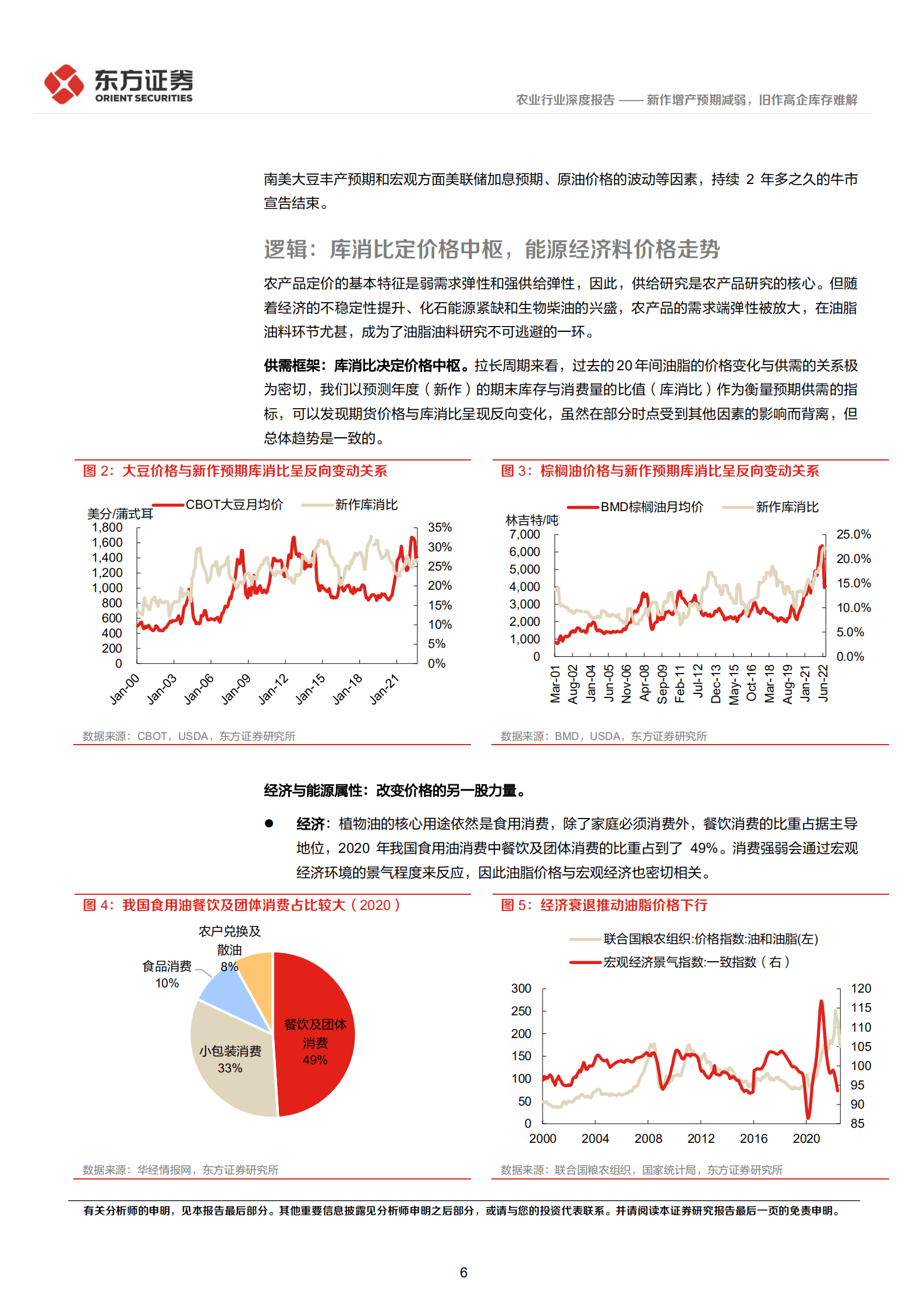 农业行业大宗农产品专题之油脂：新作增产预期减弱，旧作高企库存难解-220921.pdf 第6页