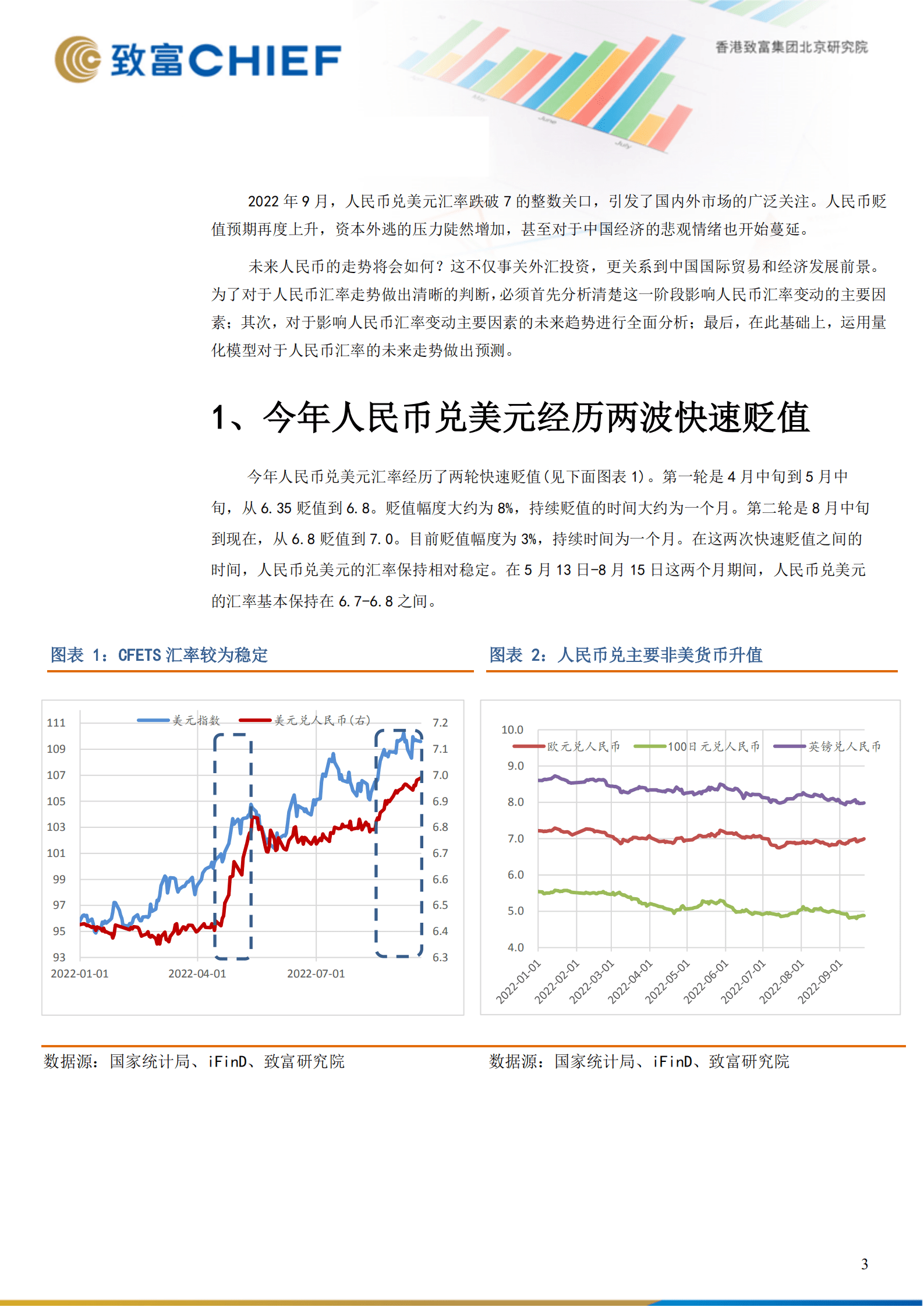 人民币汇率变动原因和未来走势分析-220921.pdf 第3页