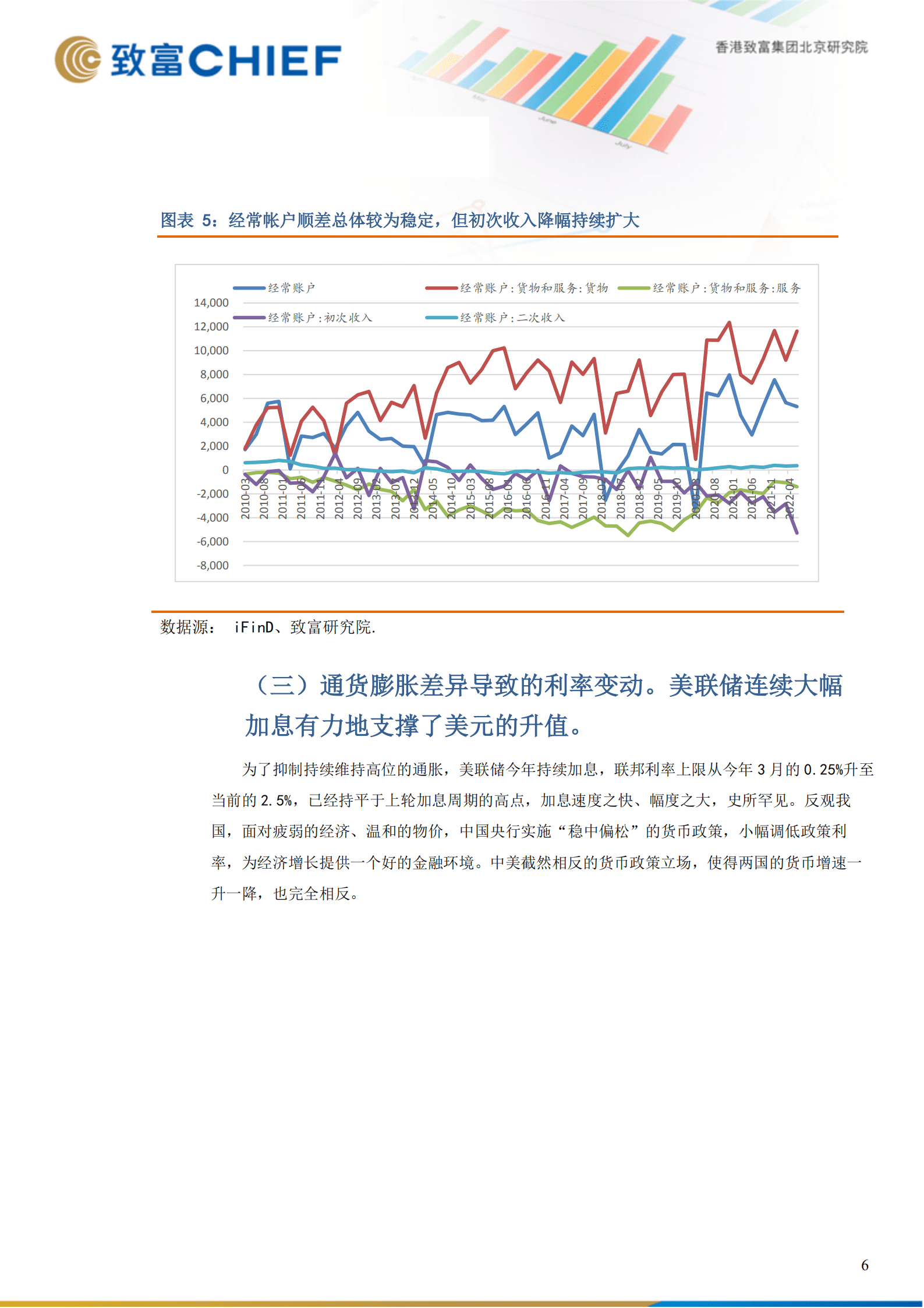 人民币汇率变动原因和未来走势分析-220921.pdf 第6页