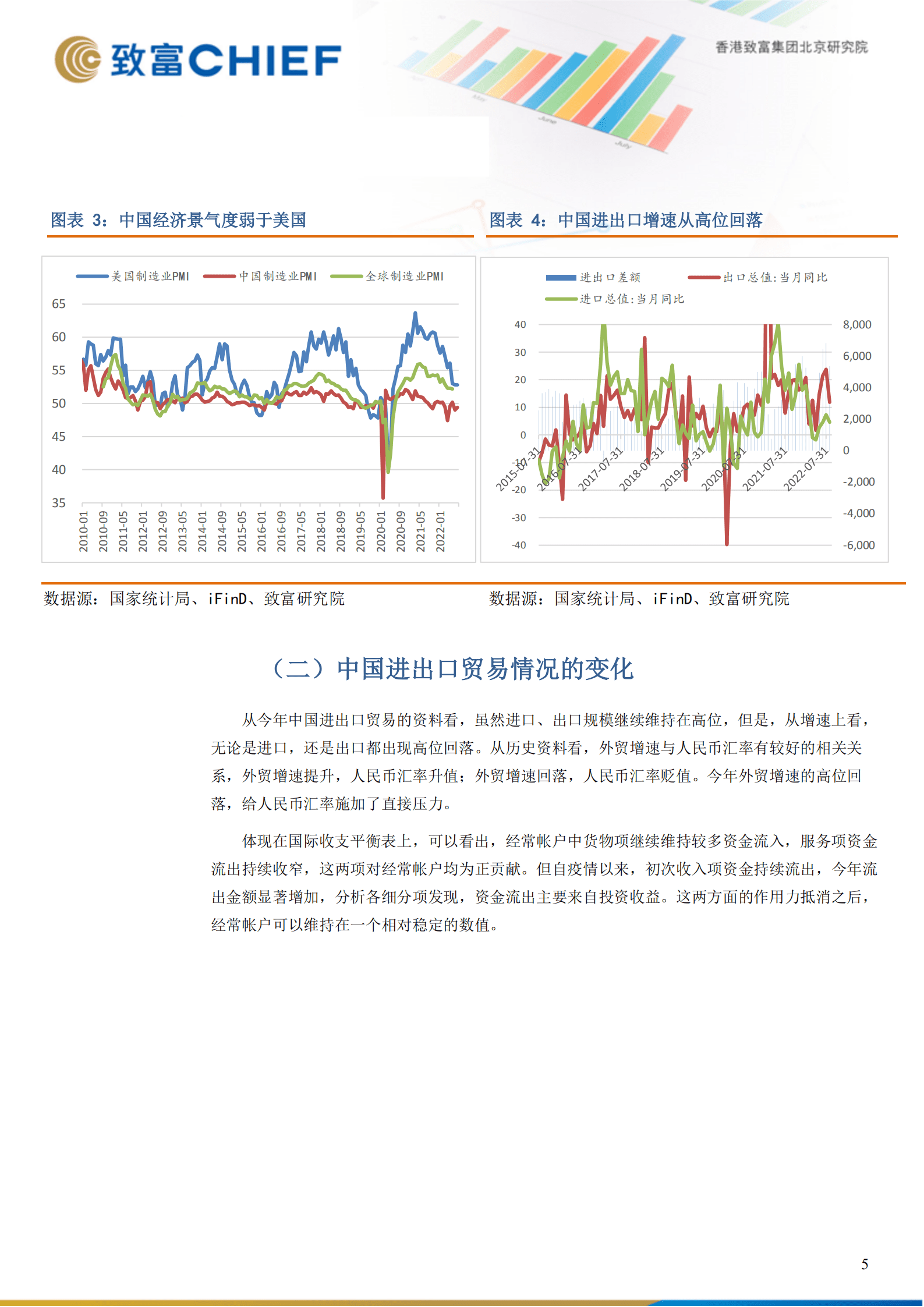 人民币汇率变动原因和未来走势分析-220921.pdf 第5页
