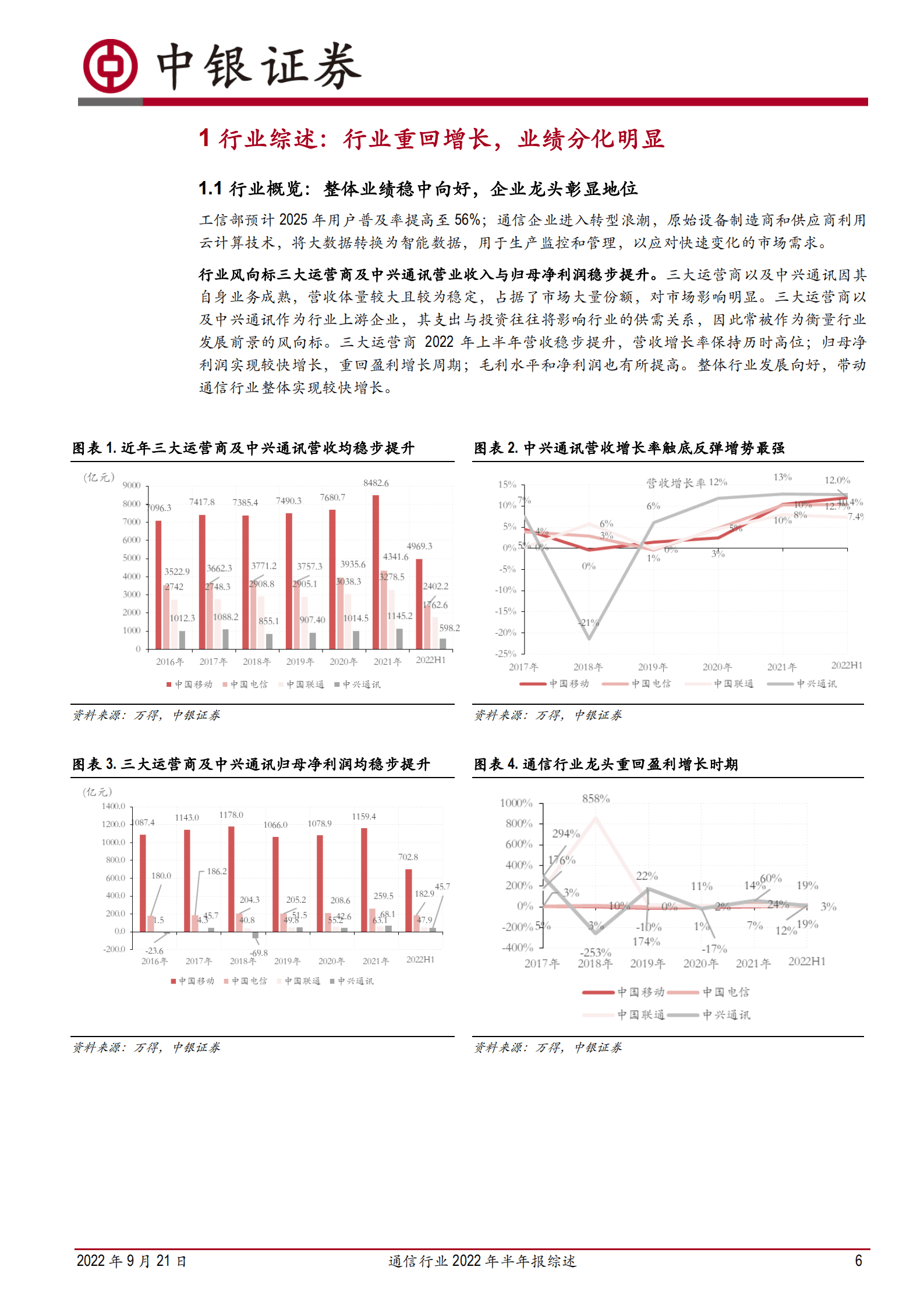 通信行业2022年半年报综述：疫情下的崛起，新基建的支柱-220921.pdf 第6页