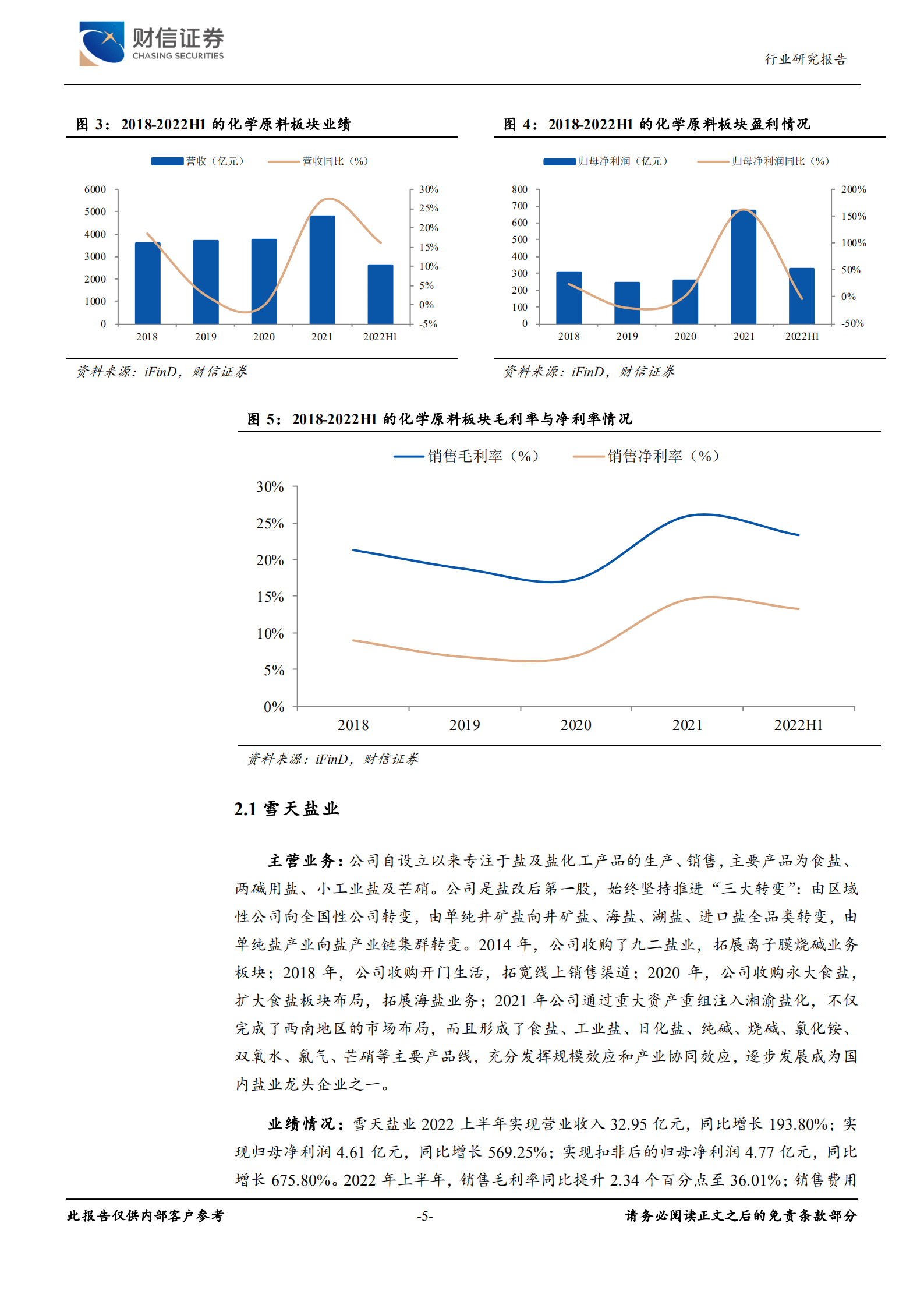 湘股化工行业专题报告：上游原材料高景气，化工业绩表现亮眼.pdf 第5页