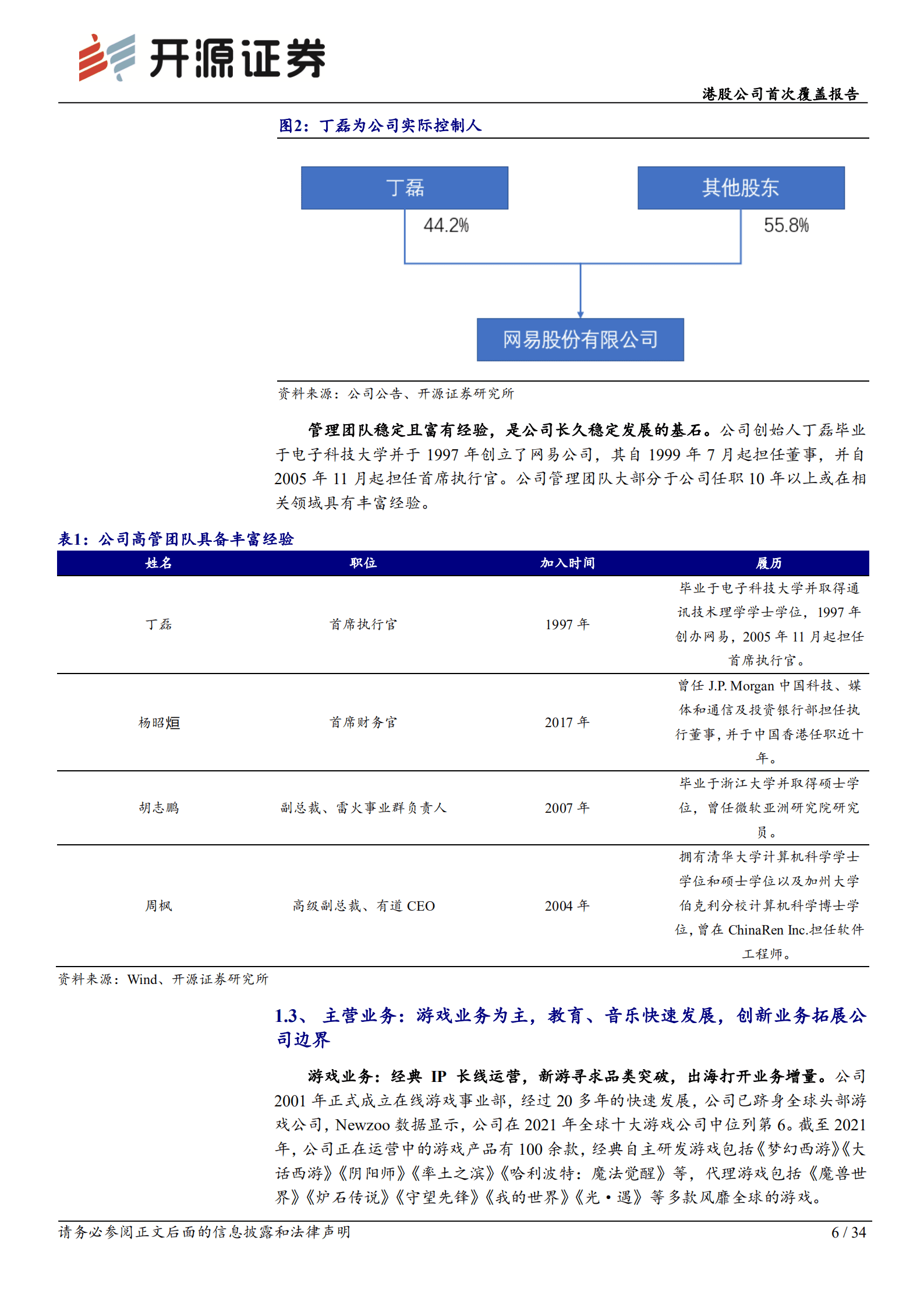 网易：游戏全球化及元宇宙固本，有道、云音乐两翼齐飞-220921.pdf 第6页