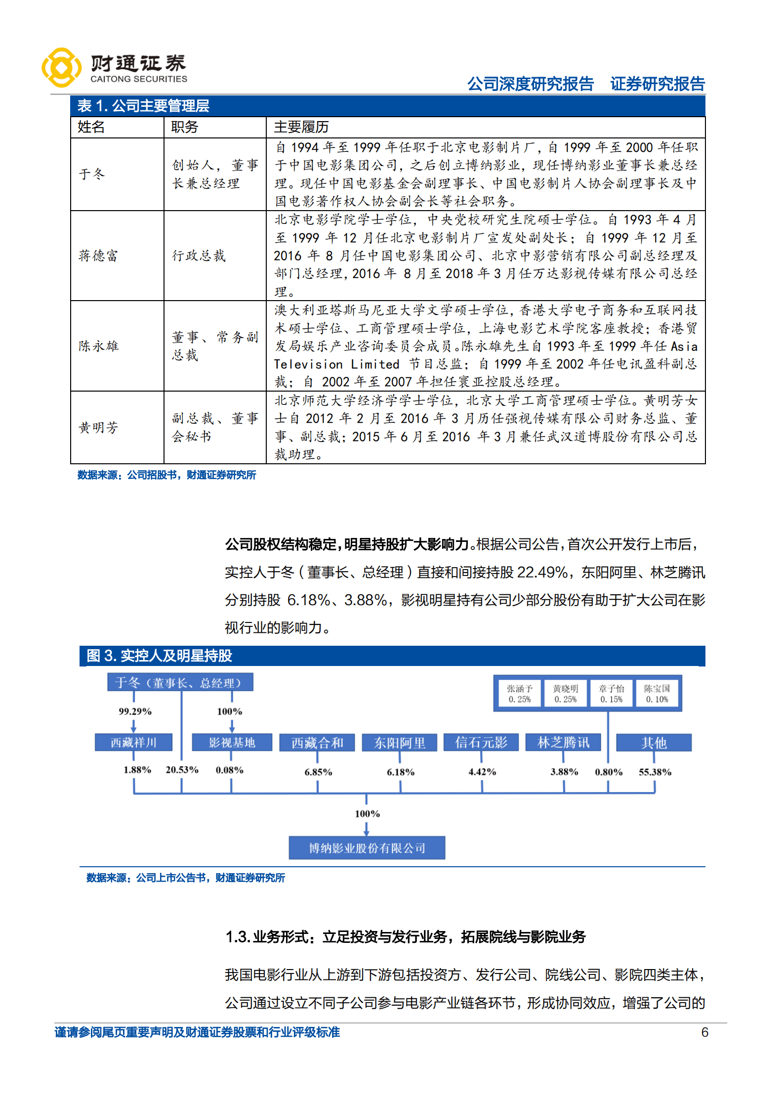 博纳影业-主旋律商业化电影巨头，布局电影全产业链-220921.pdf 第6页