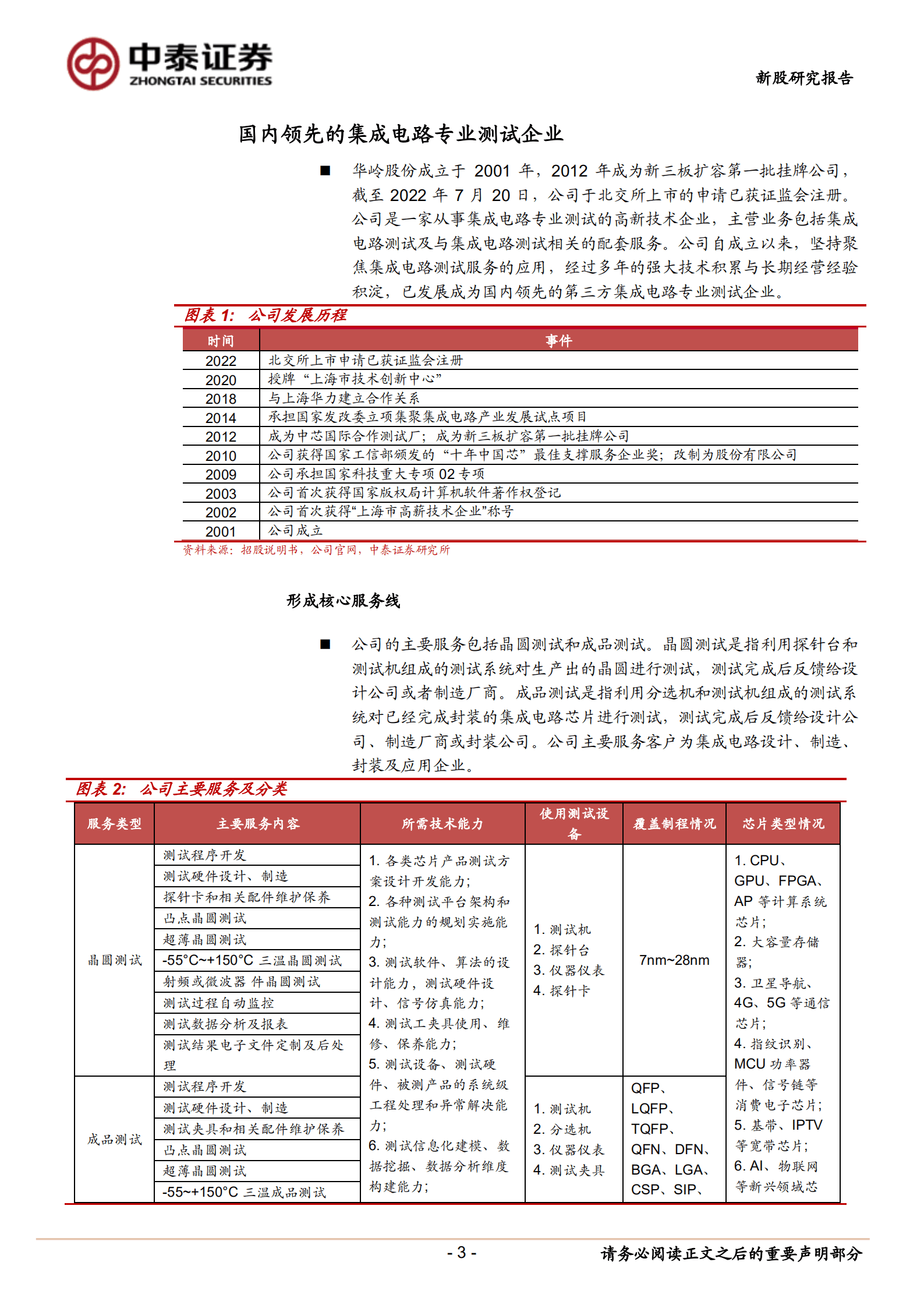华岭股份-领先集成电路专业测试企业，多点驱动公司高速成长-220922.pdf 第3页