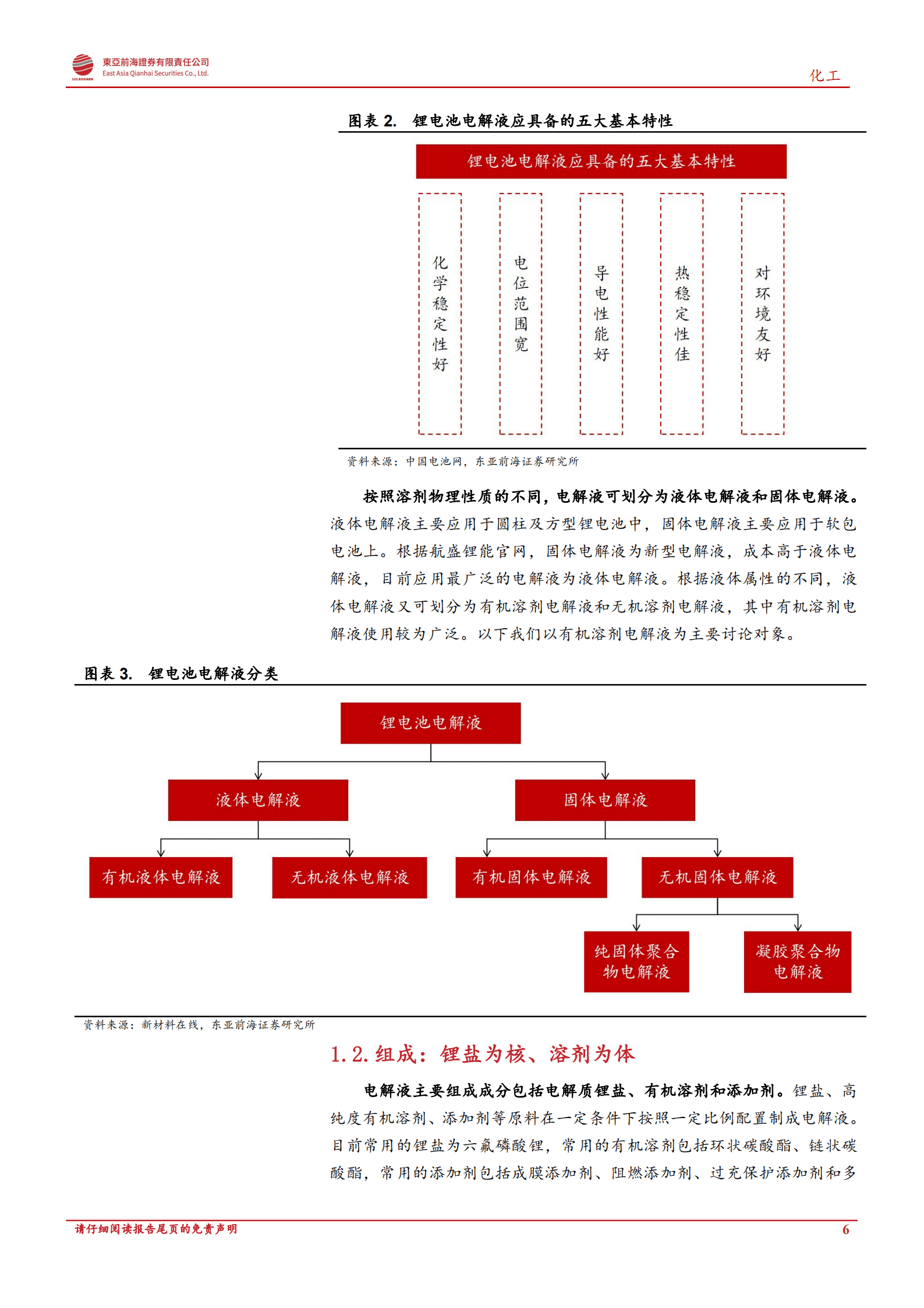 化工行业新材料：新能源汽车+储能双轮驱动、电解液景气度有望延续-220922.pdf 第6页