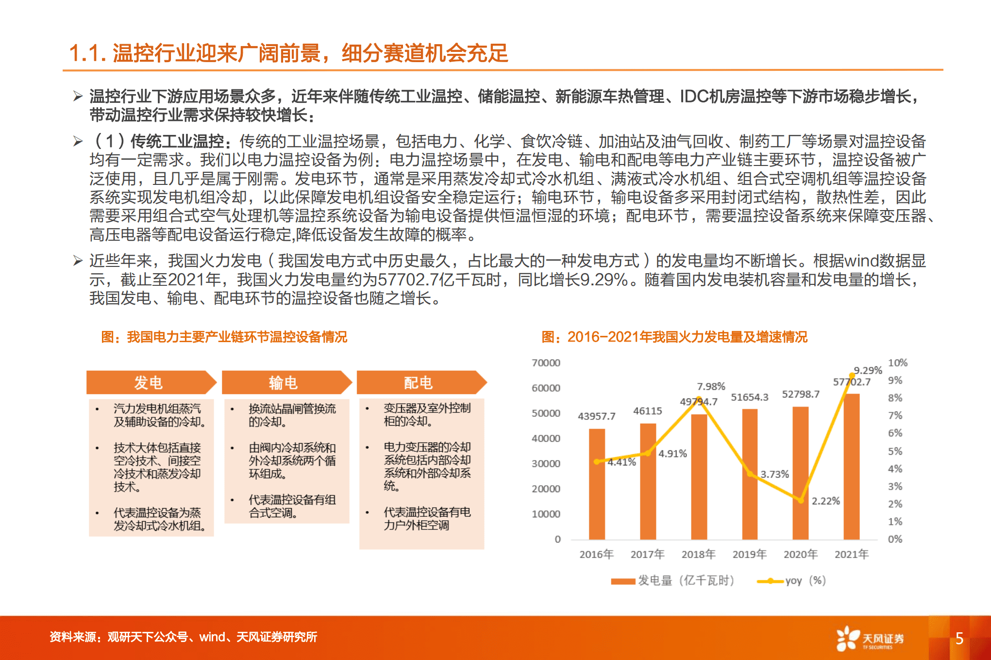 机械设备行业深度研究：储能行业进入快速发展期，储能温控+储能消防迎风而起-220922.pdf 第5页